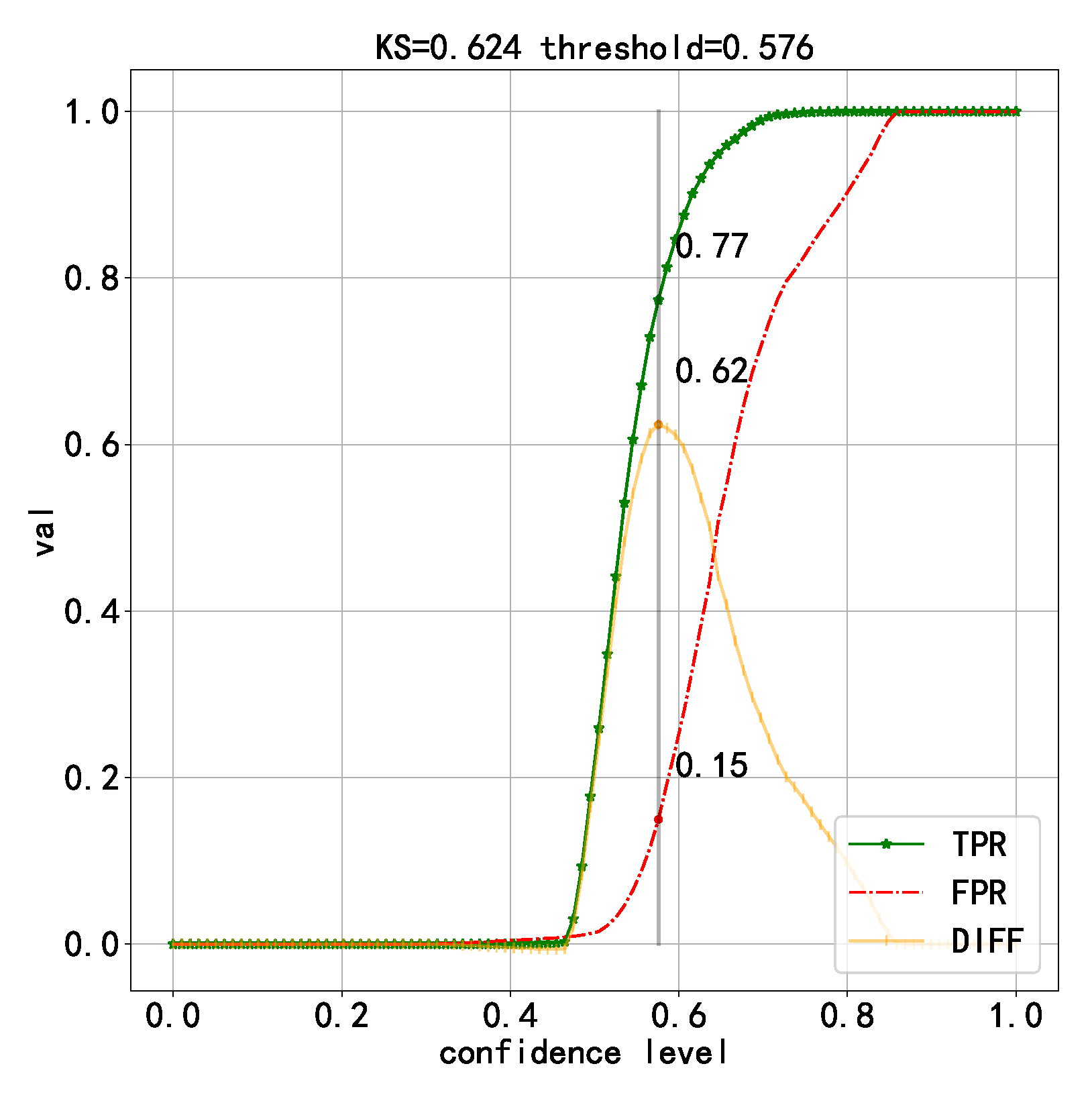 Futureinternet 15 00122 g008