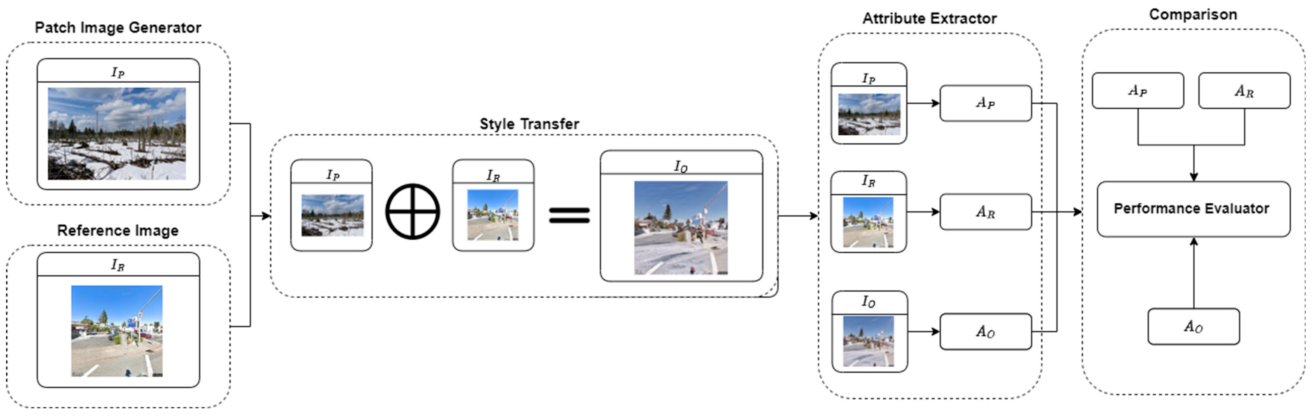 Futureinternet 15 00126 g002