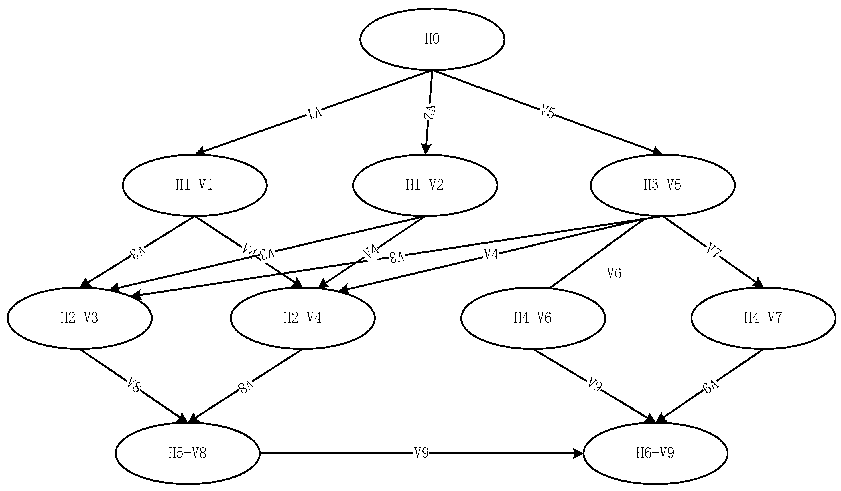 Futureinternet 15 00128 g005 Futureinternet 15 00128 g005