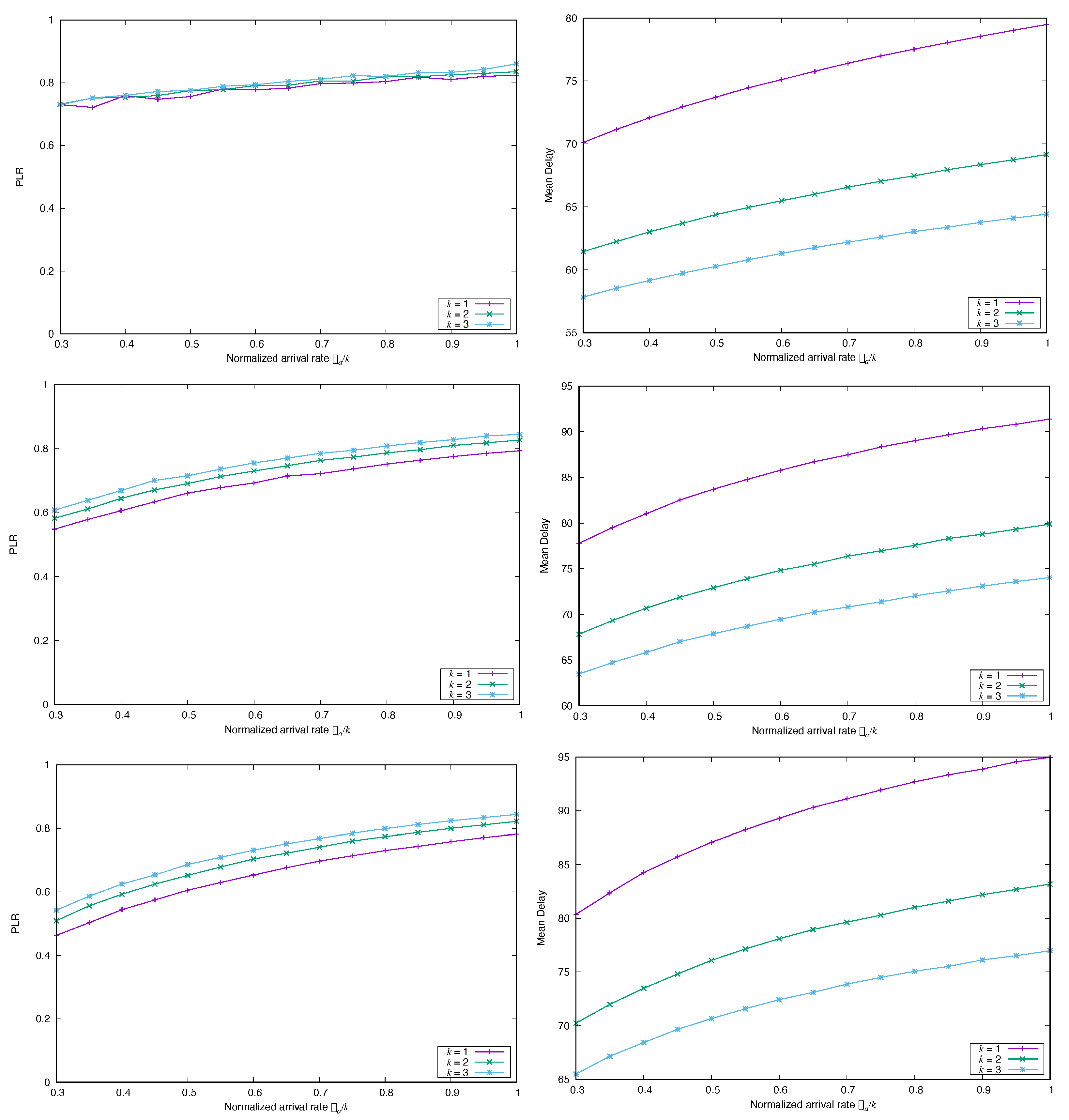 Futureinternet 15 00132 g006 Futureinternet 15 00132 g006