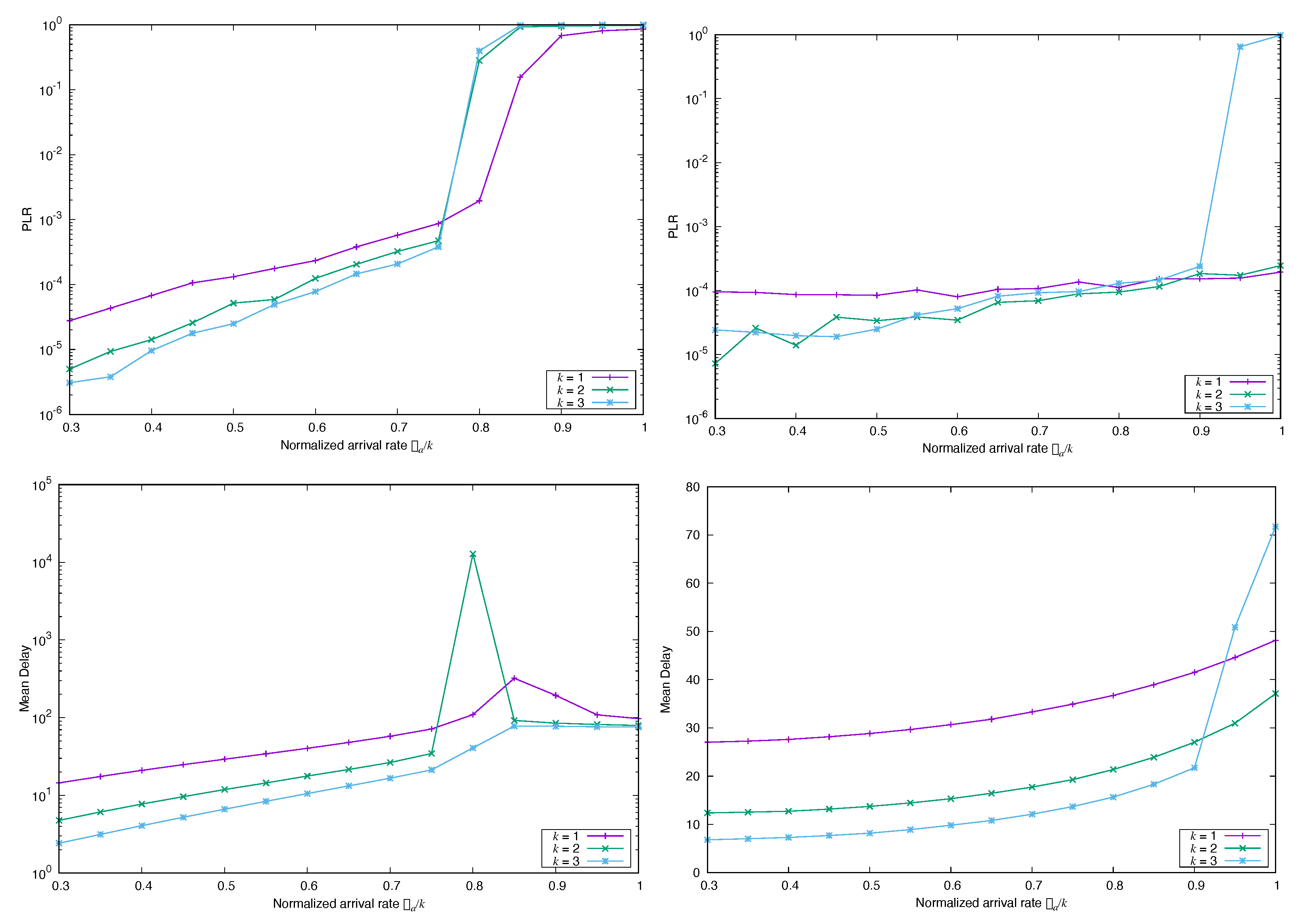 Futureinternet 15 00132 g008 Futureinternet 15 00132 g008