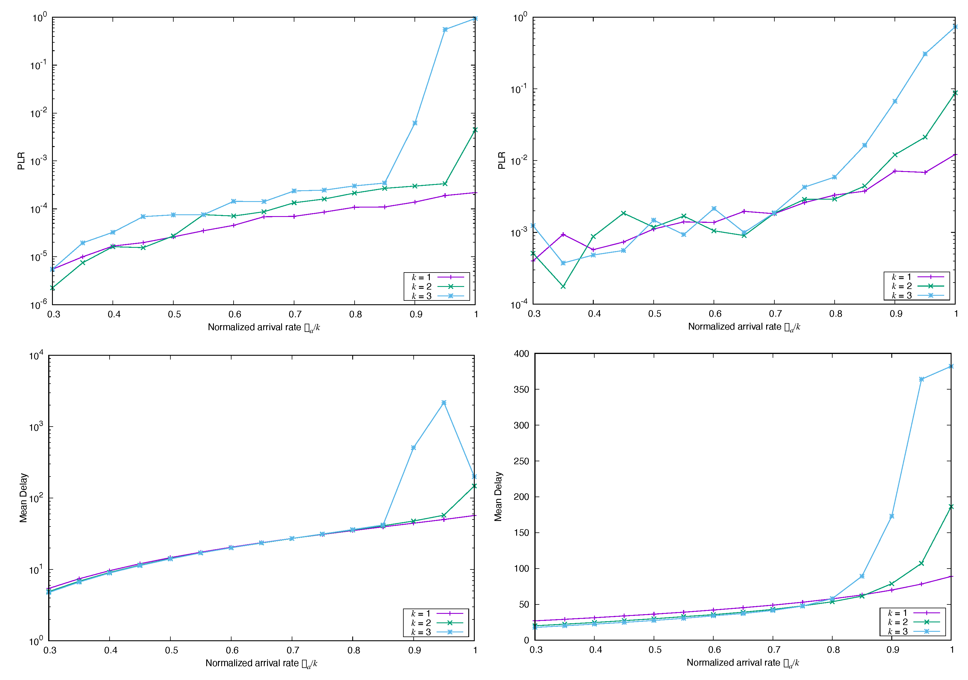 Futureinternet 15 00132 g011 Futureinternet 15 00132 g011