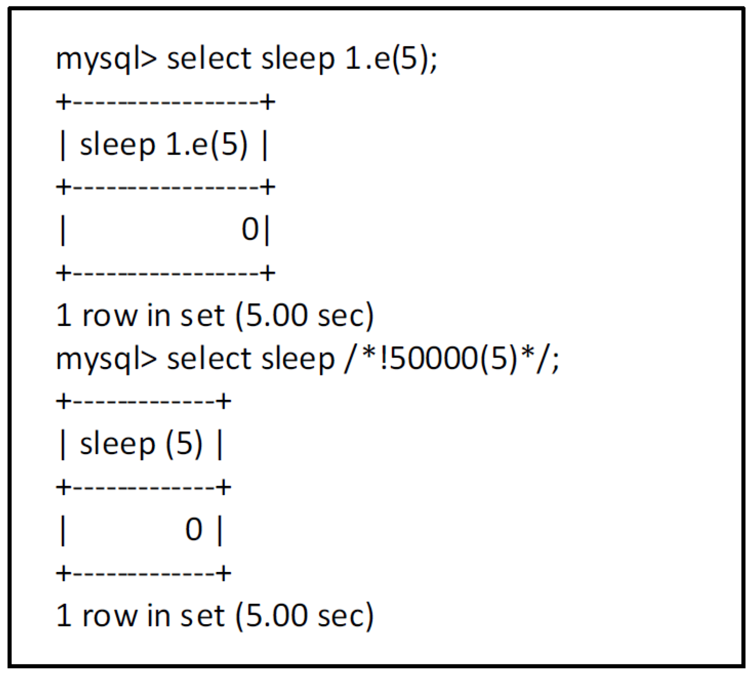 Futureinternet 15 00133 g004 Futureinternet 15 00133 g004