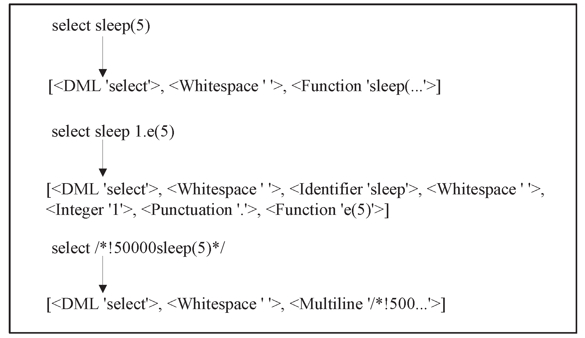 Futureinternet 15 00133 g005 Futureinternet 15 00133 g005