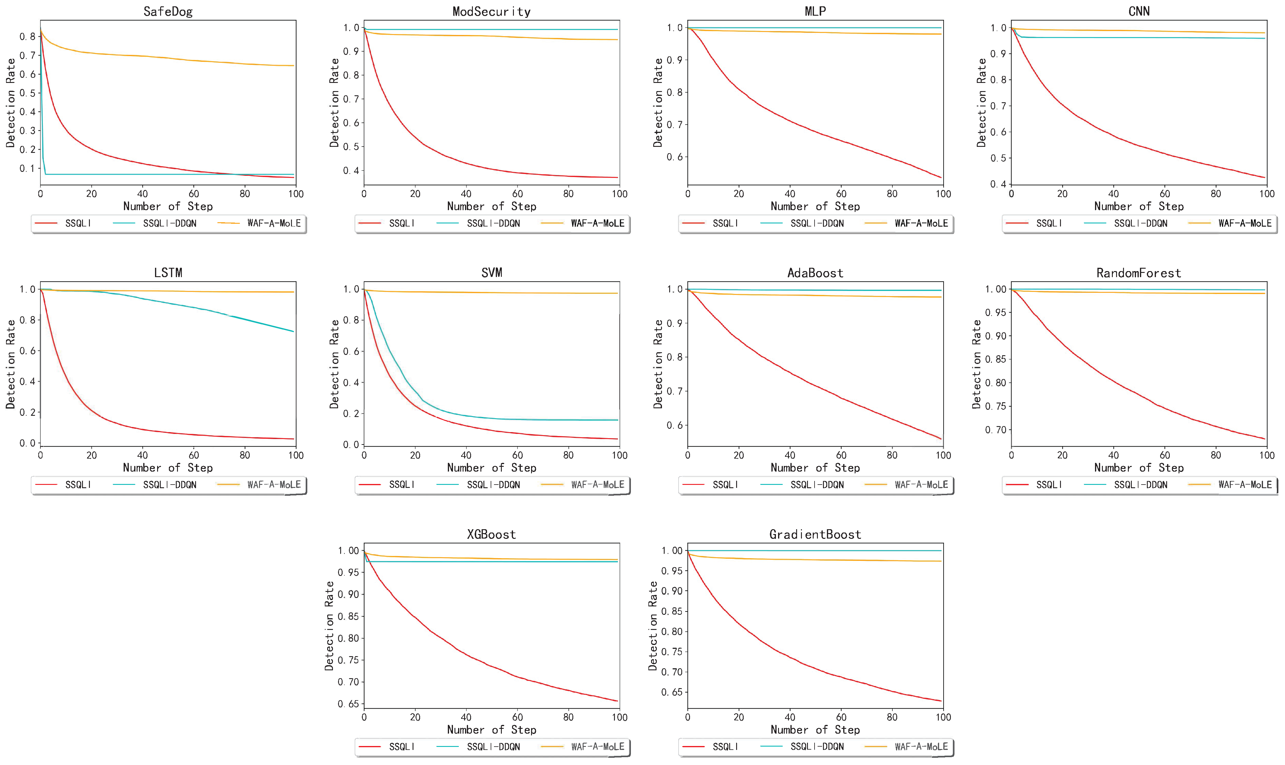 Futureinternet 15 00133 g008 Futureinternet 15 00133 g008