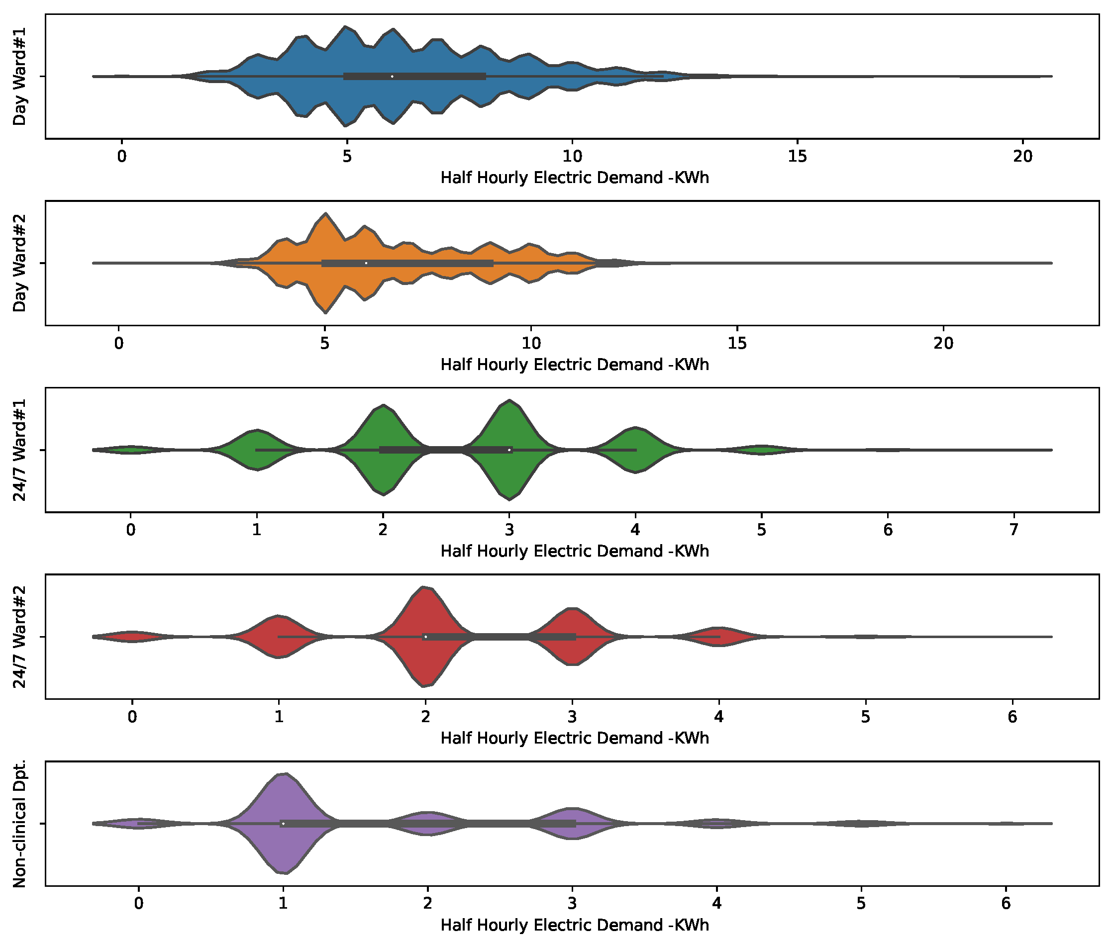 Futureinternet 15 00134 g001 Futureinternet 15 00134 g001