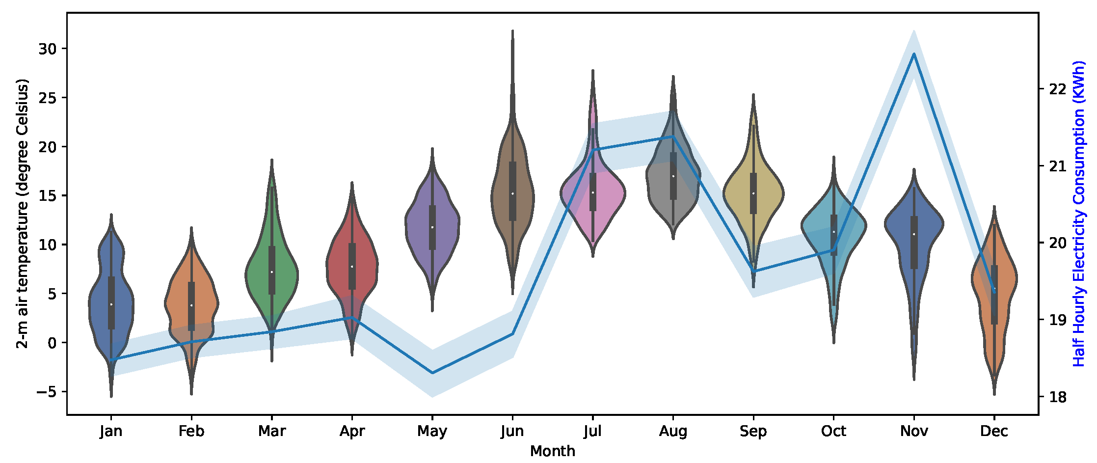 Futureinternet 15 00134 g002 Futureinternet 15 00134 g002
