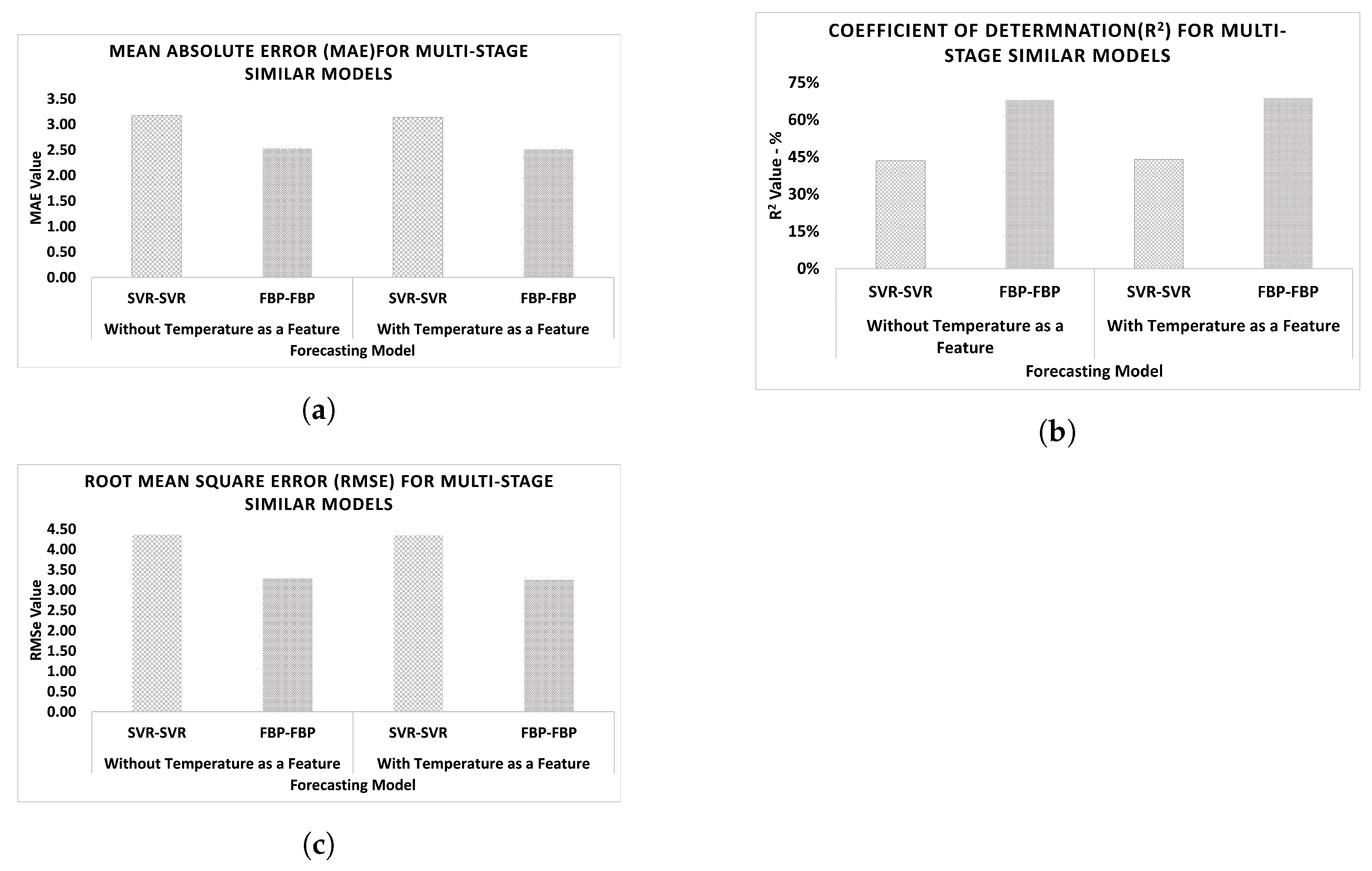 Futureinternet 15 00134 g008 Futureinternet 15 00134 g008