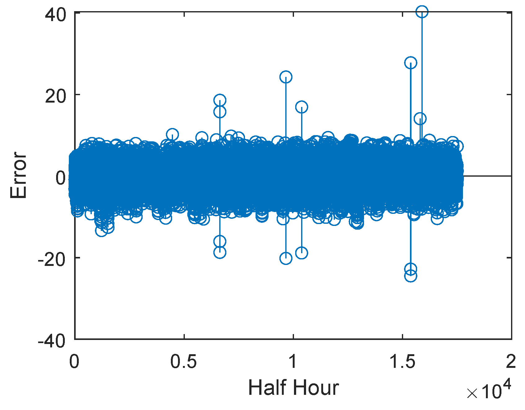 Futureinternet 15 00134 g013 Futureinternet 15 00134 g013