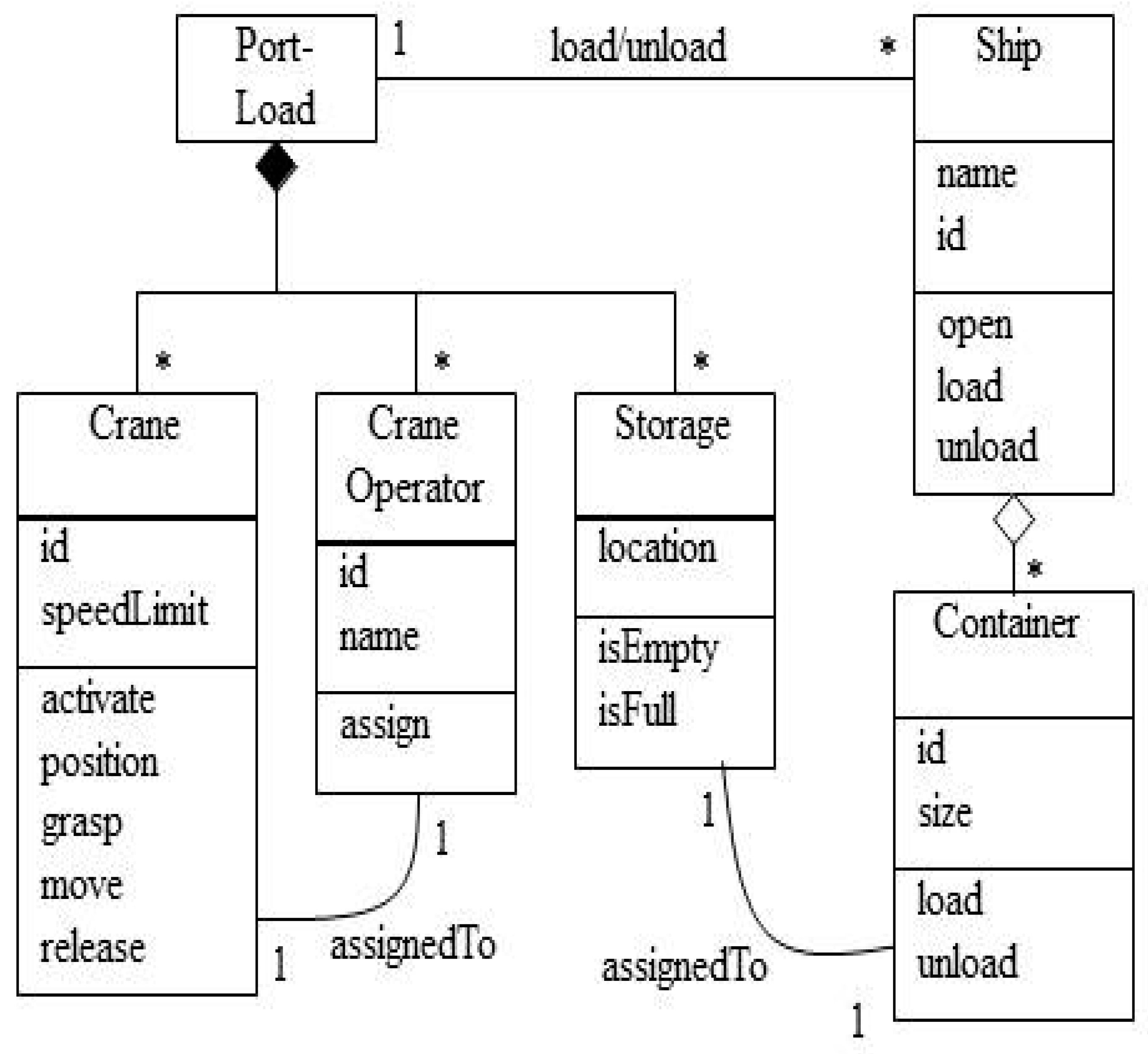 Futureinternet 15 00139 g008 Futureinternet 15 00139 g008