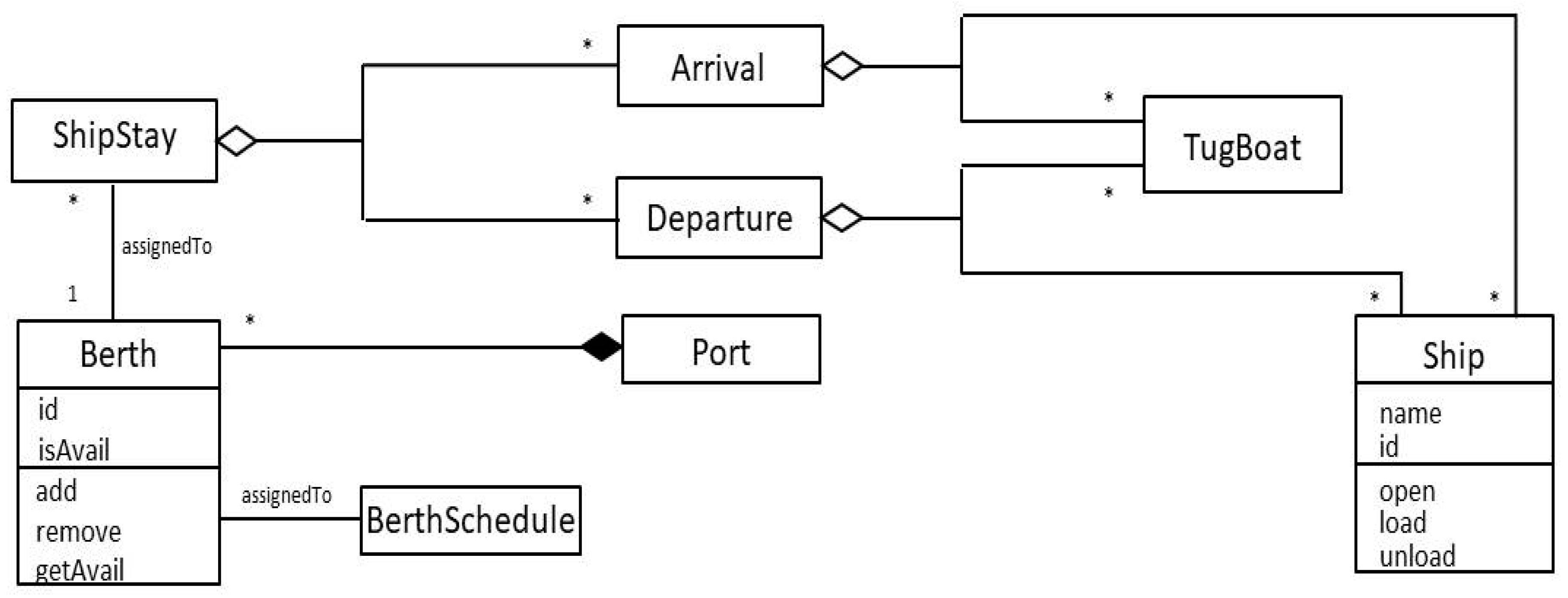 Futureinternet 15 00139 g011 Futureinternet 15 00139 g011