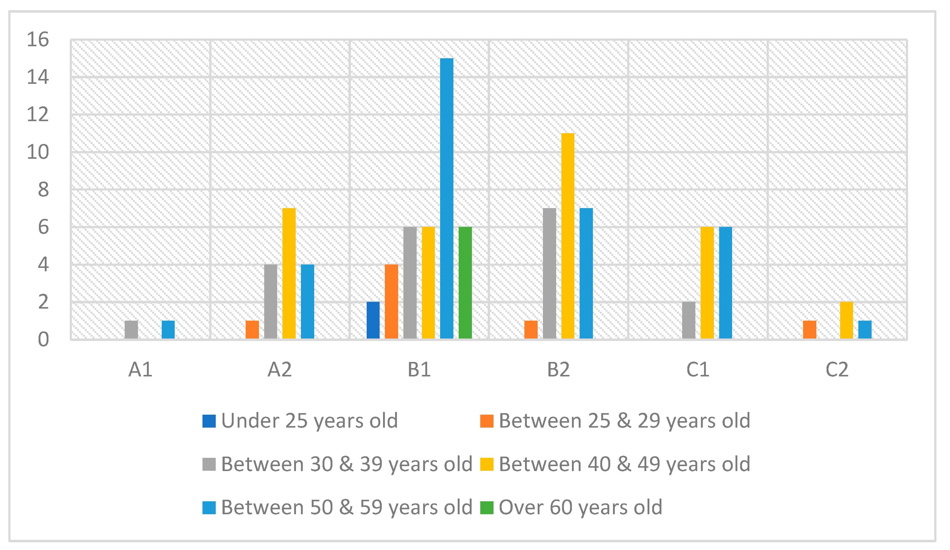 Futureinternet 15 00140 g003