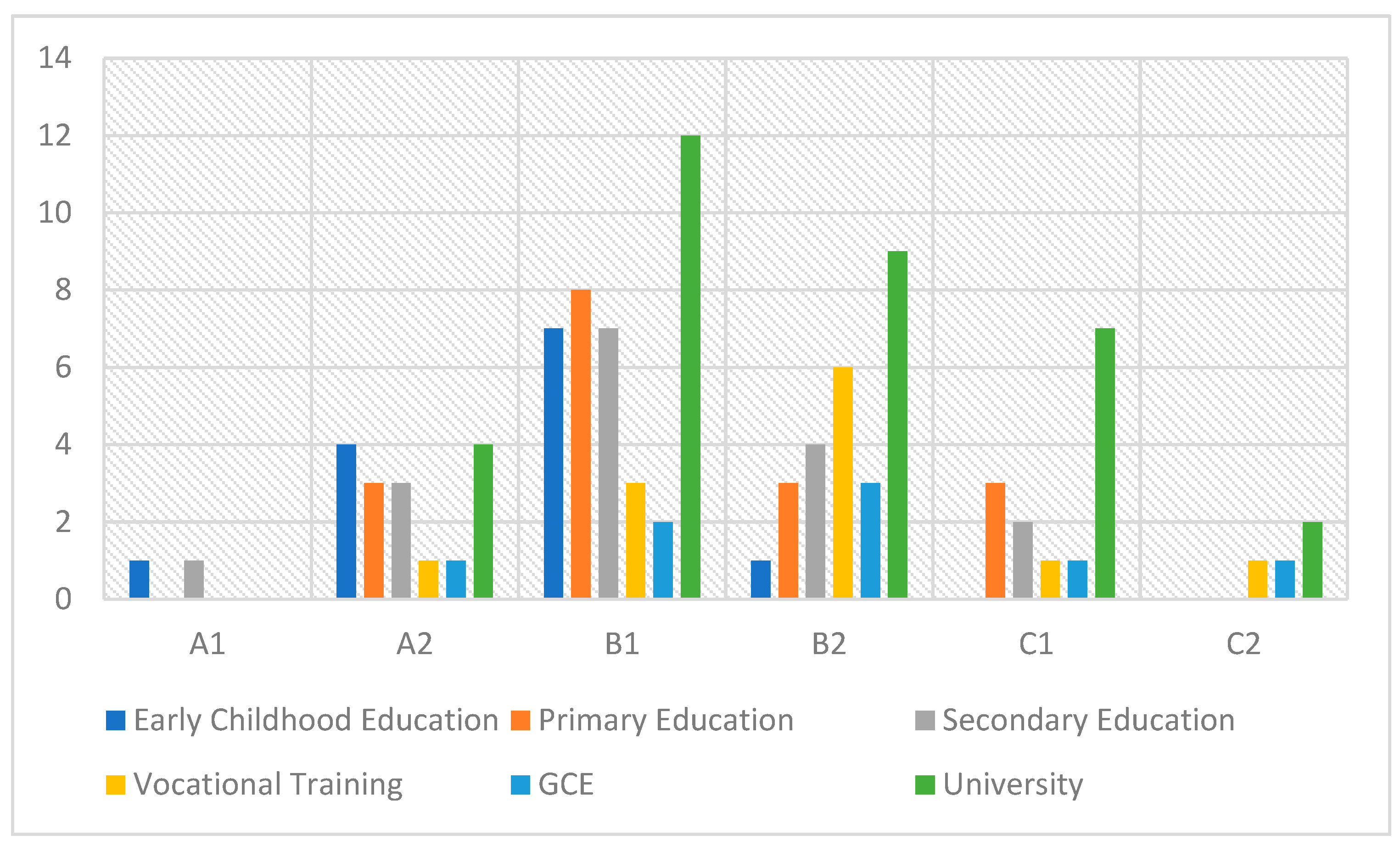 Futureinternet 15 00140 g004
