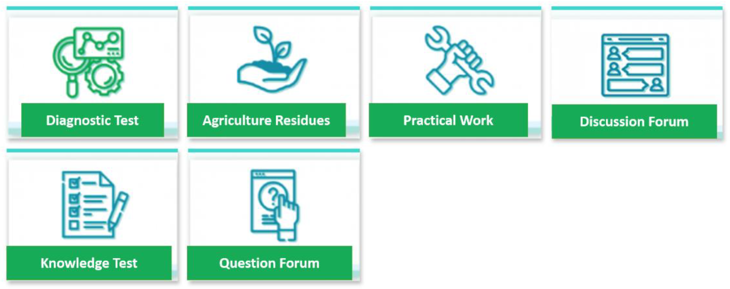 Futureinternet 15 00141 g003