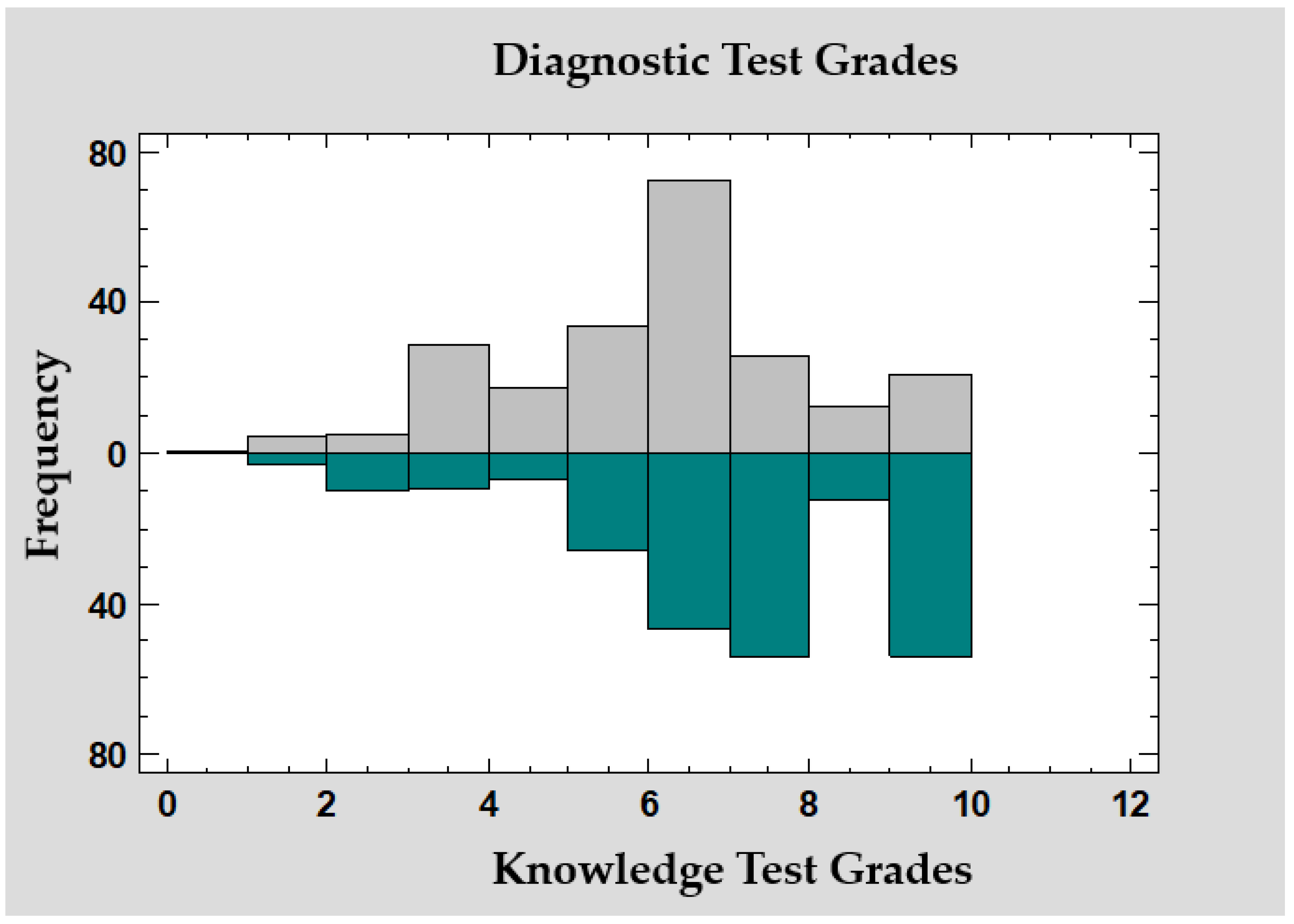 Futureinternet 15 00141 g009