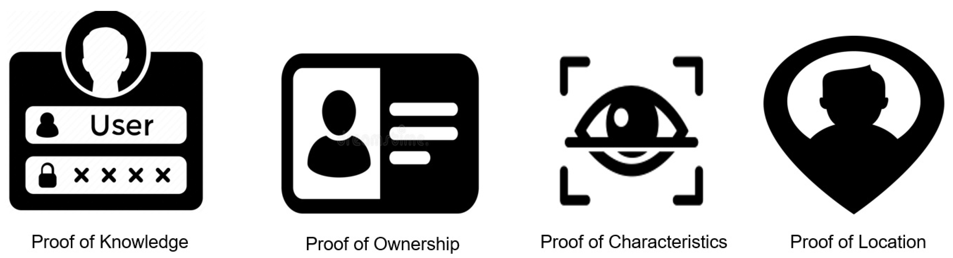 Futureinternet 15 00146 g001
