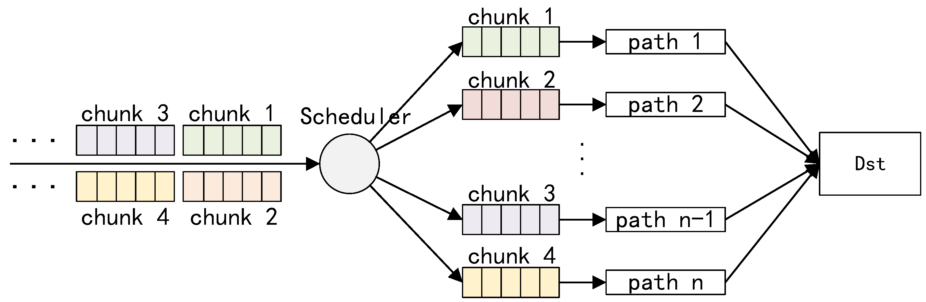 Futureinternet 15 00148 g003