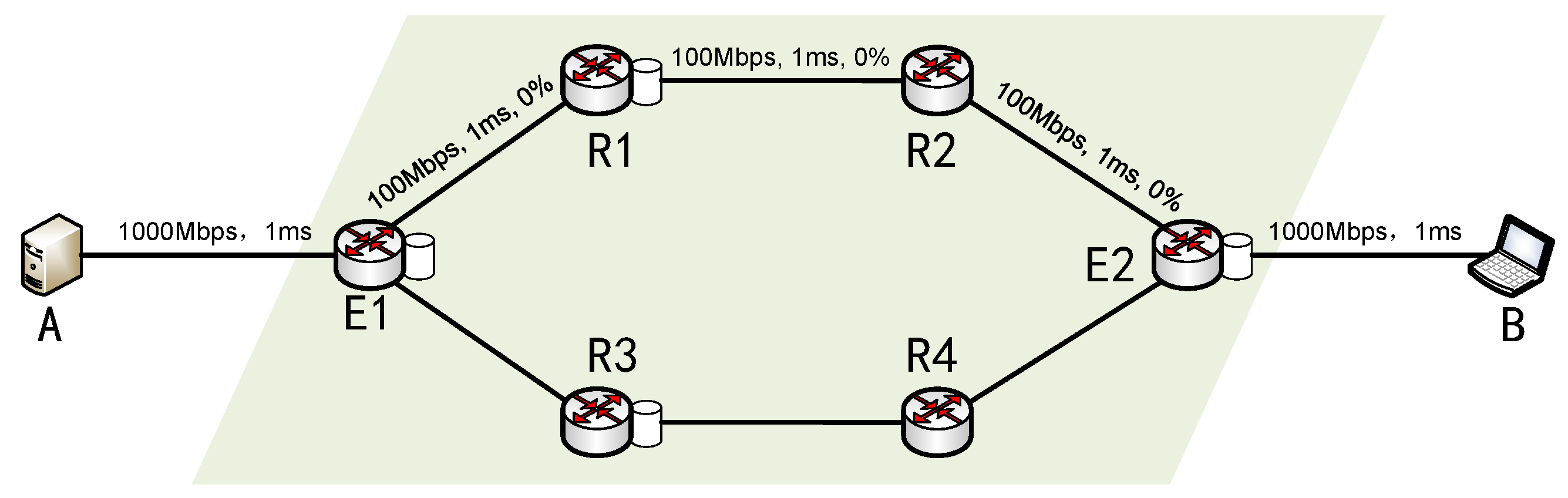 Futureinternet 15 00148 g004