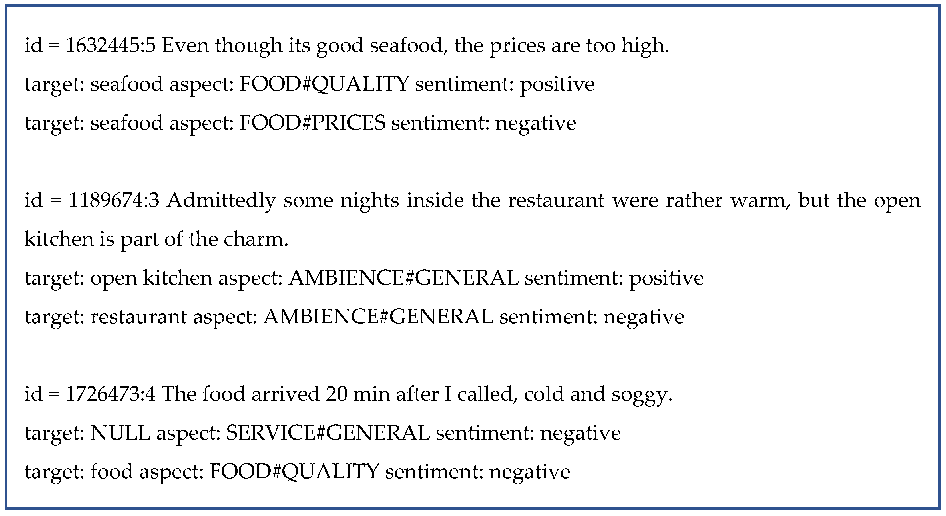 Futureinternet 15 00150 g001 Futureinternet 15 00150 g001