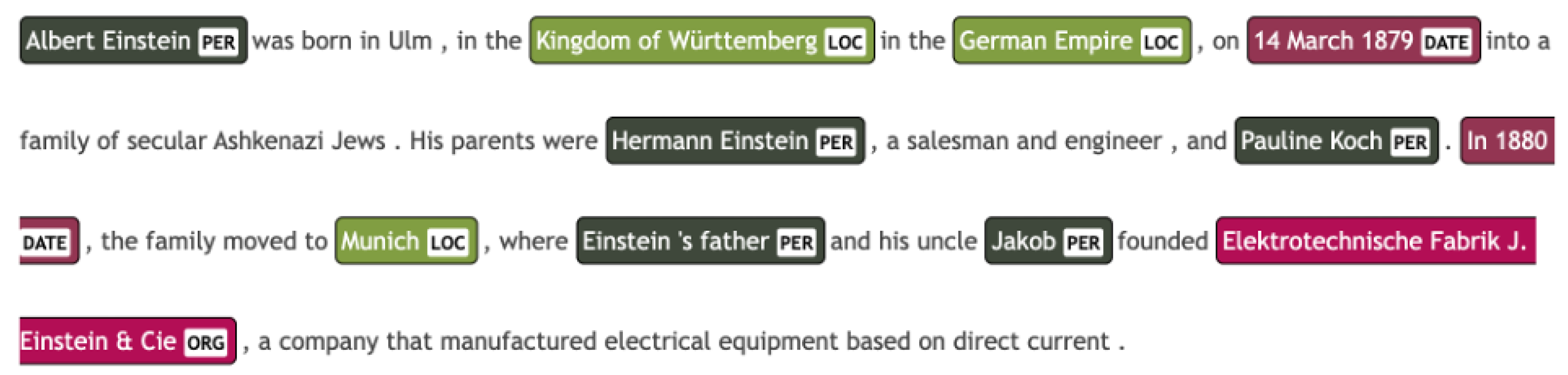Futureinternet 15 00155 g003