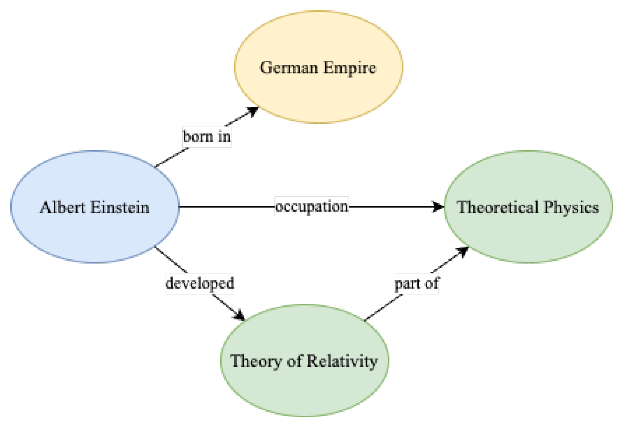 Futureinternet 15 00155 g005