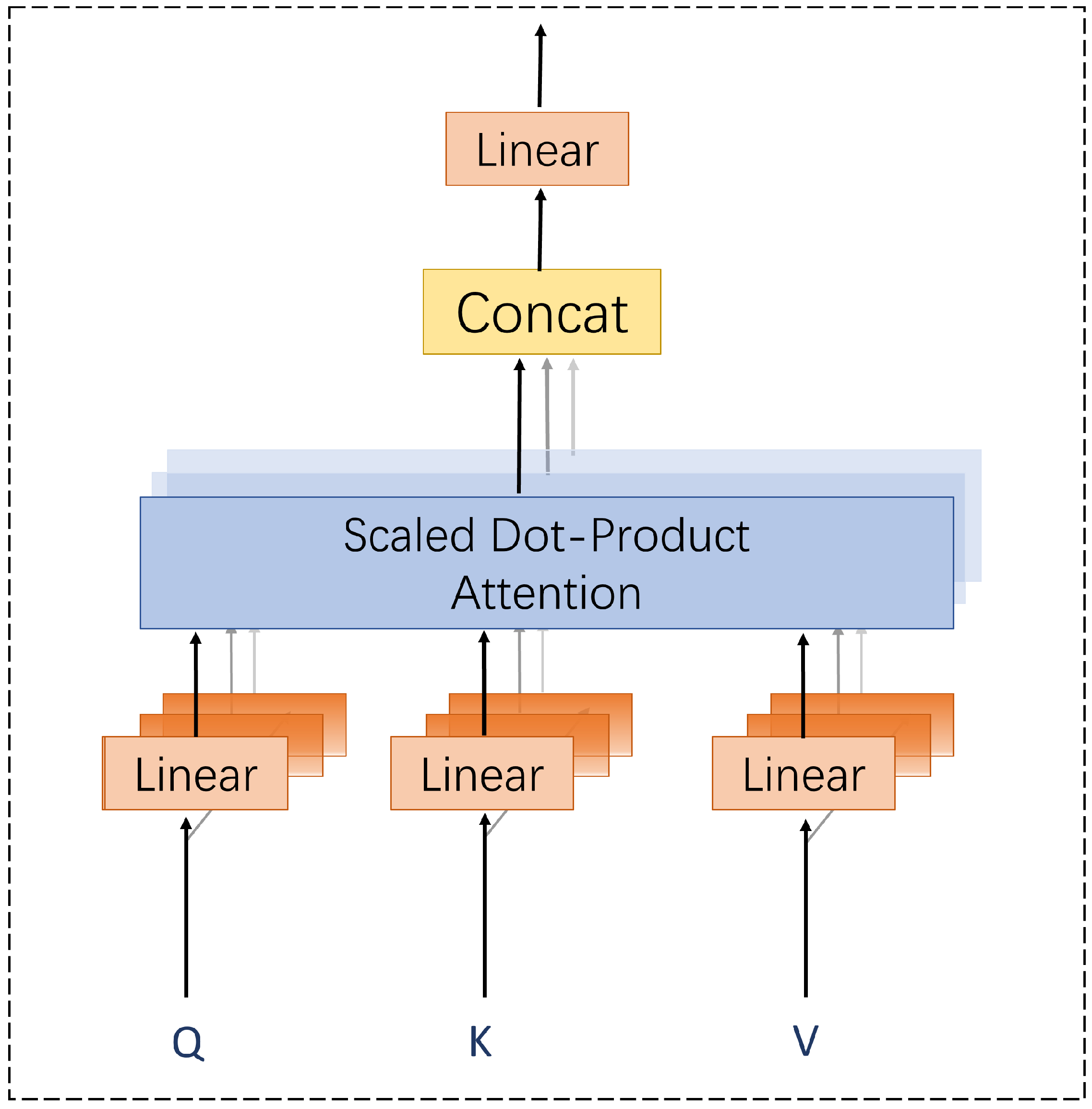 Futureinternet 15 00158 g003