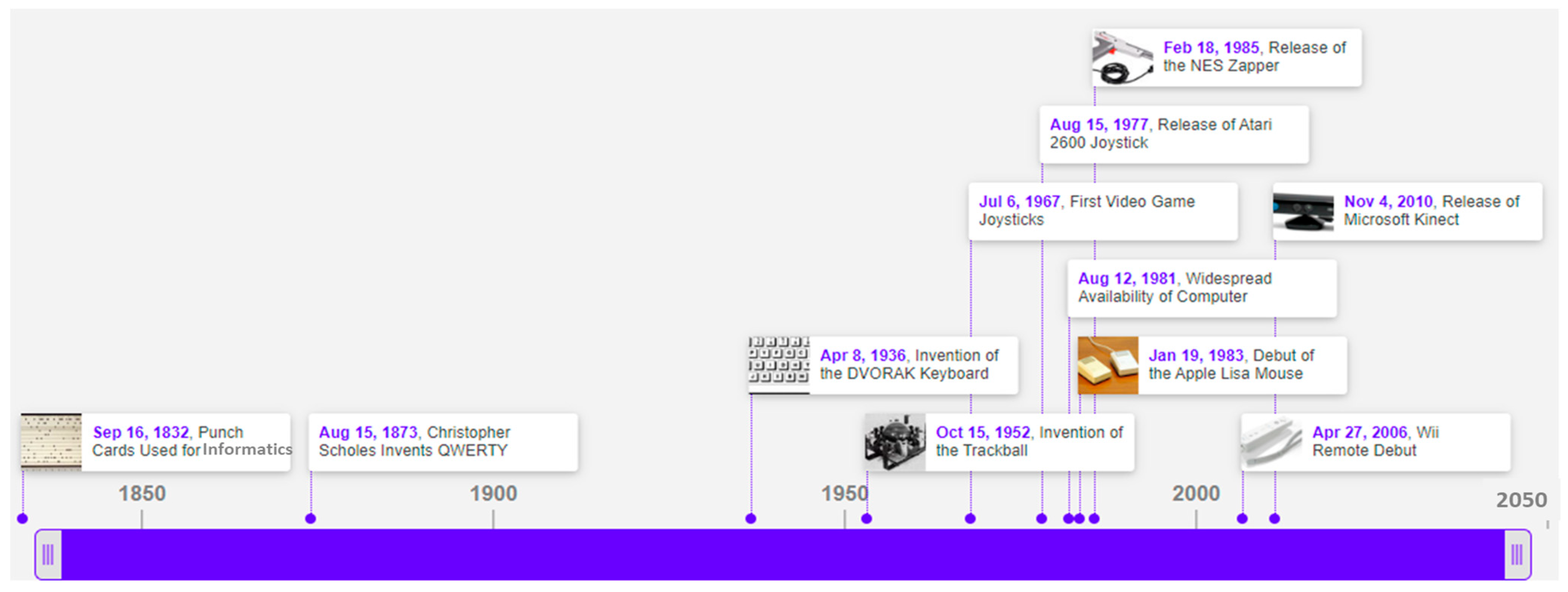 Futureinternet 15 00162 g005 Futureinternet 15 00162 g005