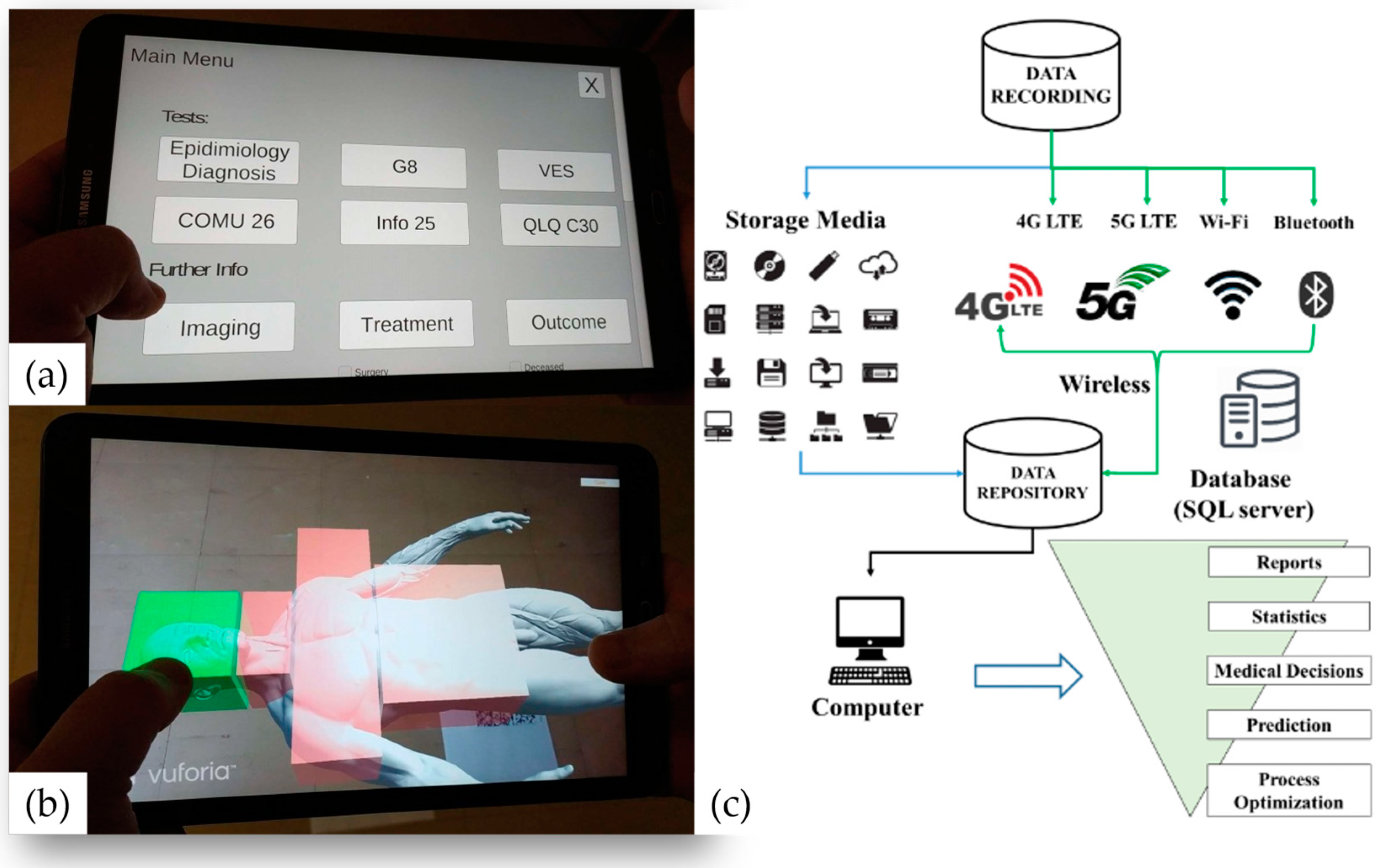 Futureinternet 15 00162 g011 Futureinternet 15 00162 g011