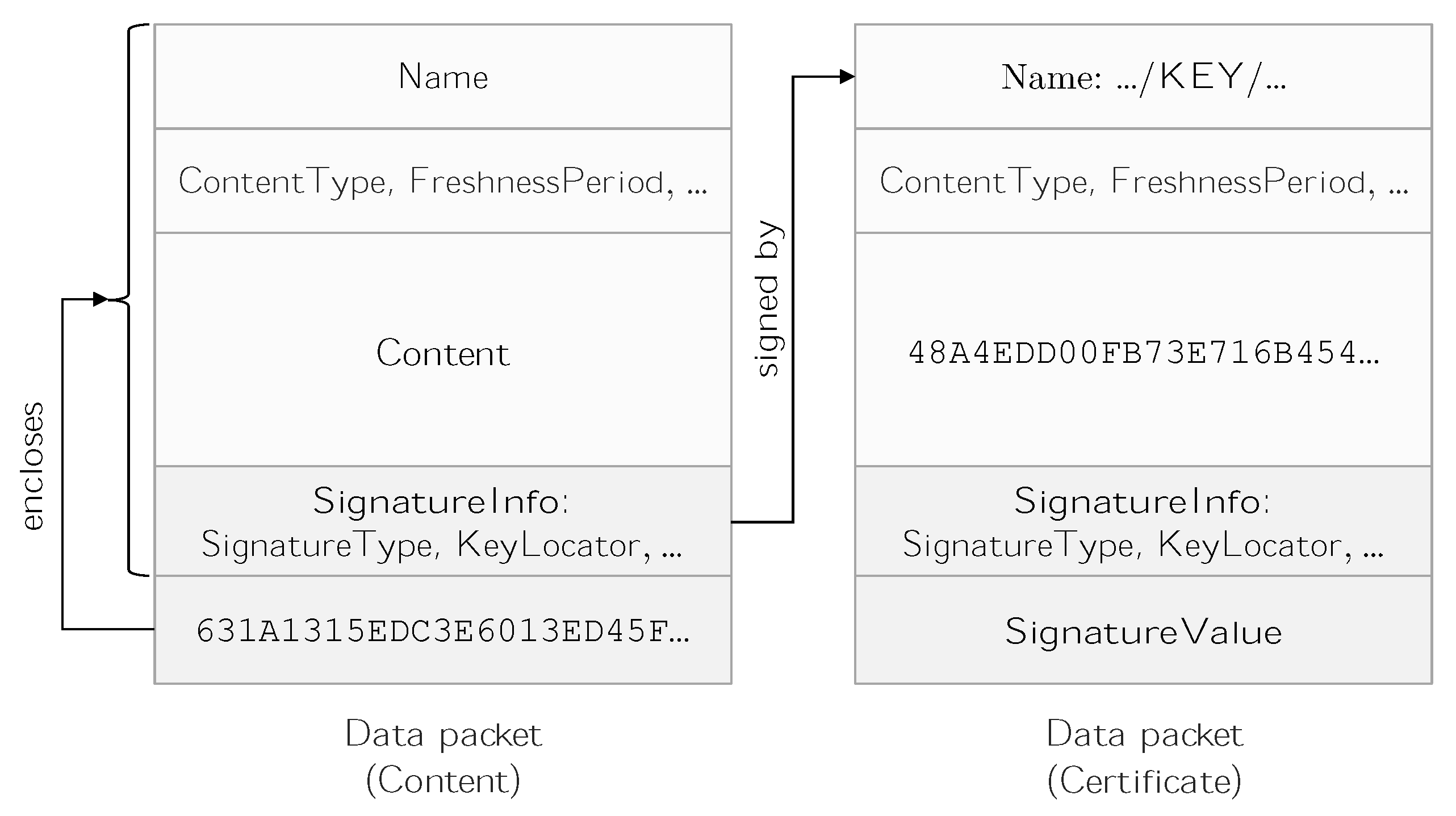 Futureinternet 15 00167 g001