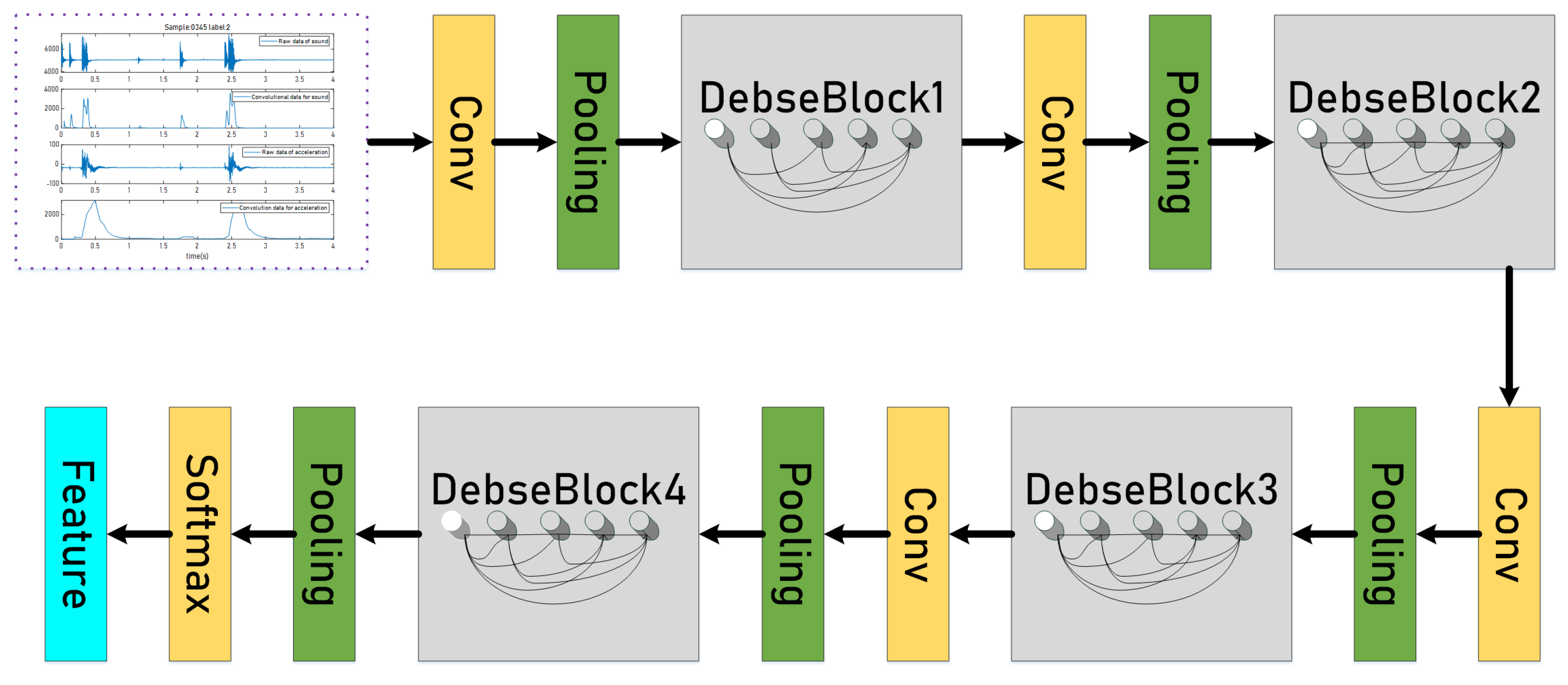 Futureinternet 15 00171 g010 Futureinternet 15 00171 g010