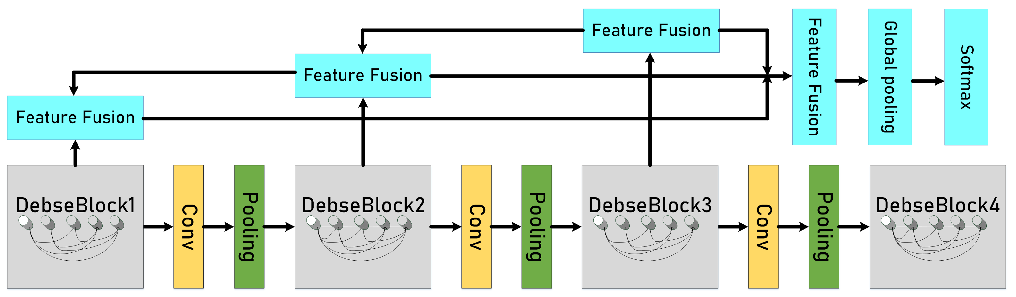 Futureinternet 15 00171 g011 Futureinternet 15 00171 g011