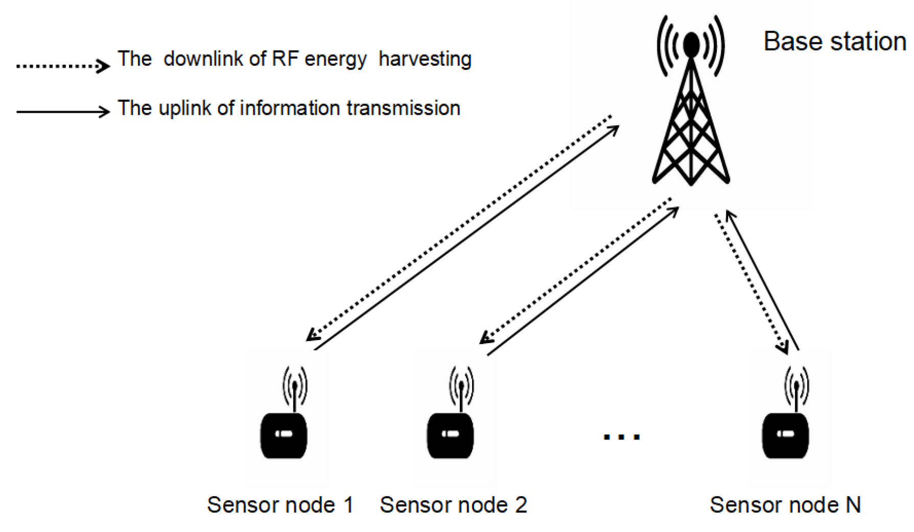 Futureinternet 15 00172 g001