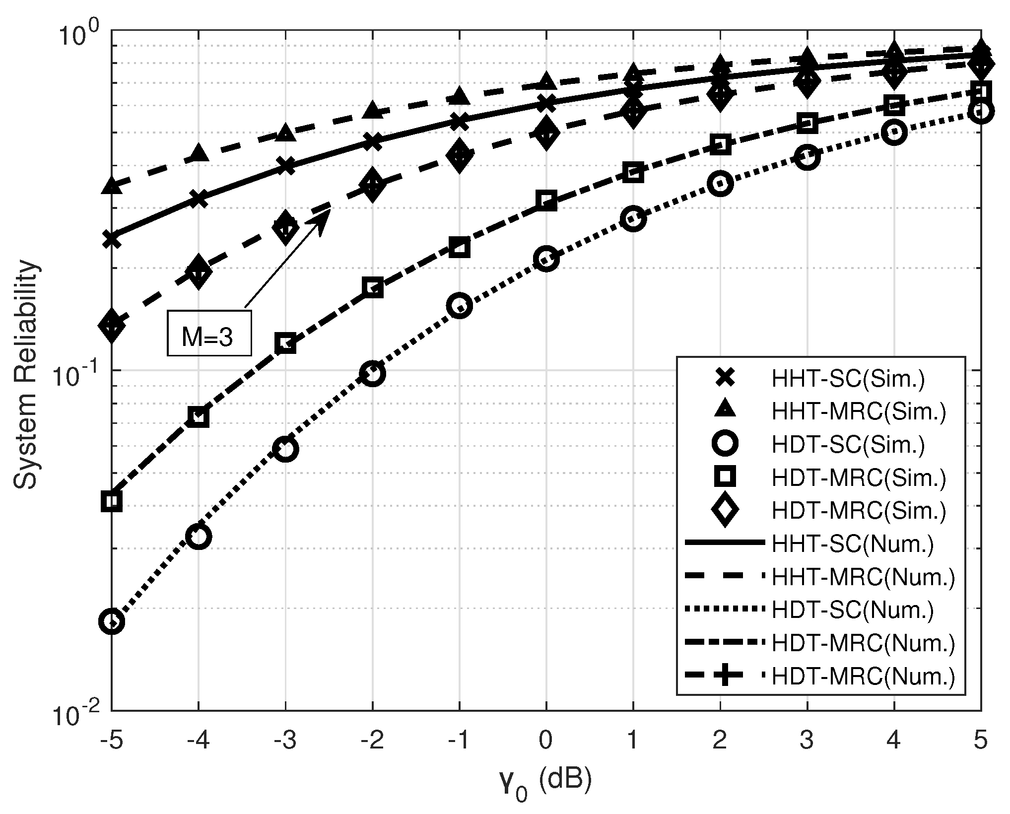 Futureinternet 15 00172 g006