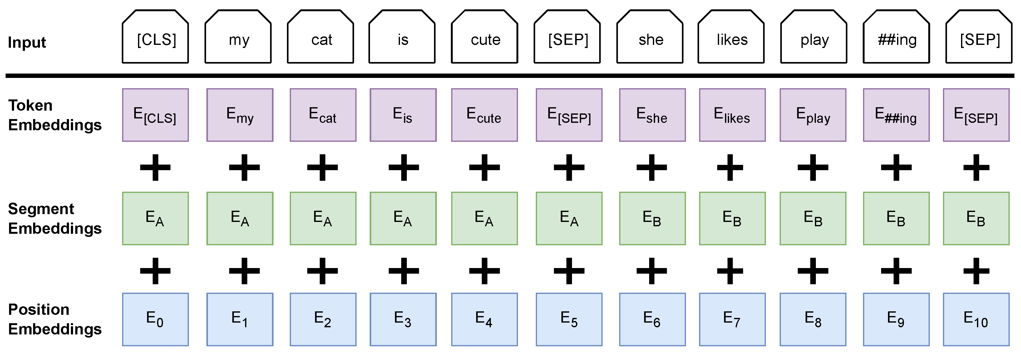 Futureinternet 15 00179 g009 Futureinternet 15 00179 g009