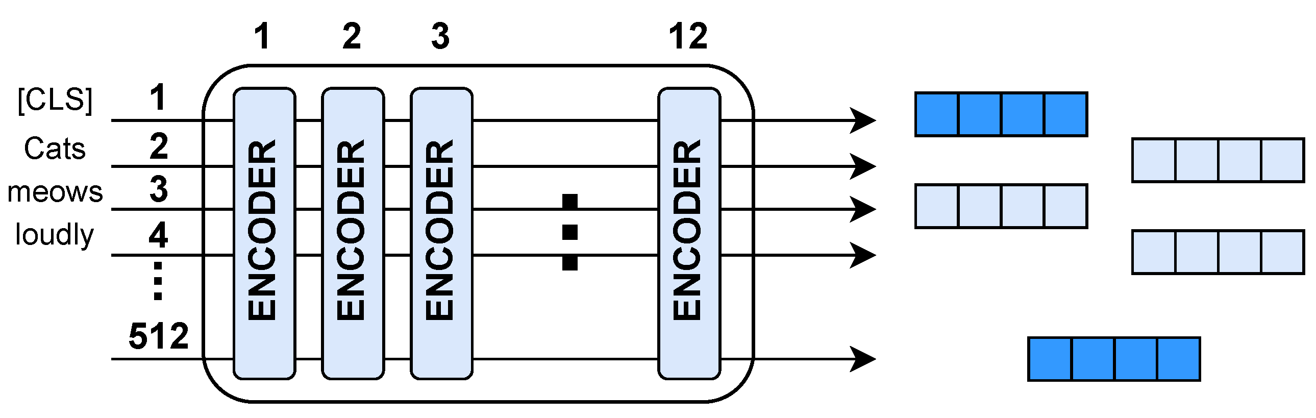 Futureinternet 15 00179 g010 Futureinternet 15 00179 g010