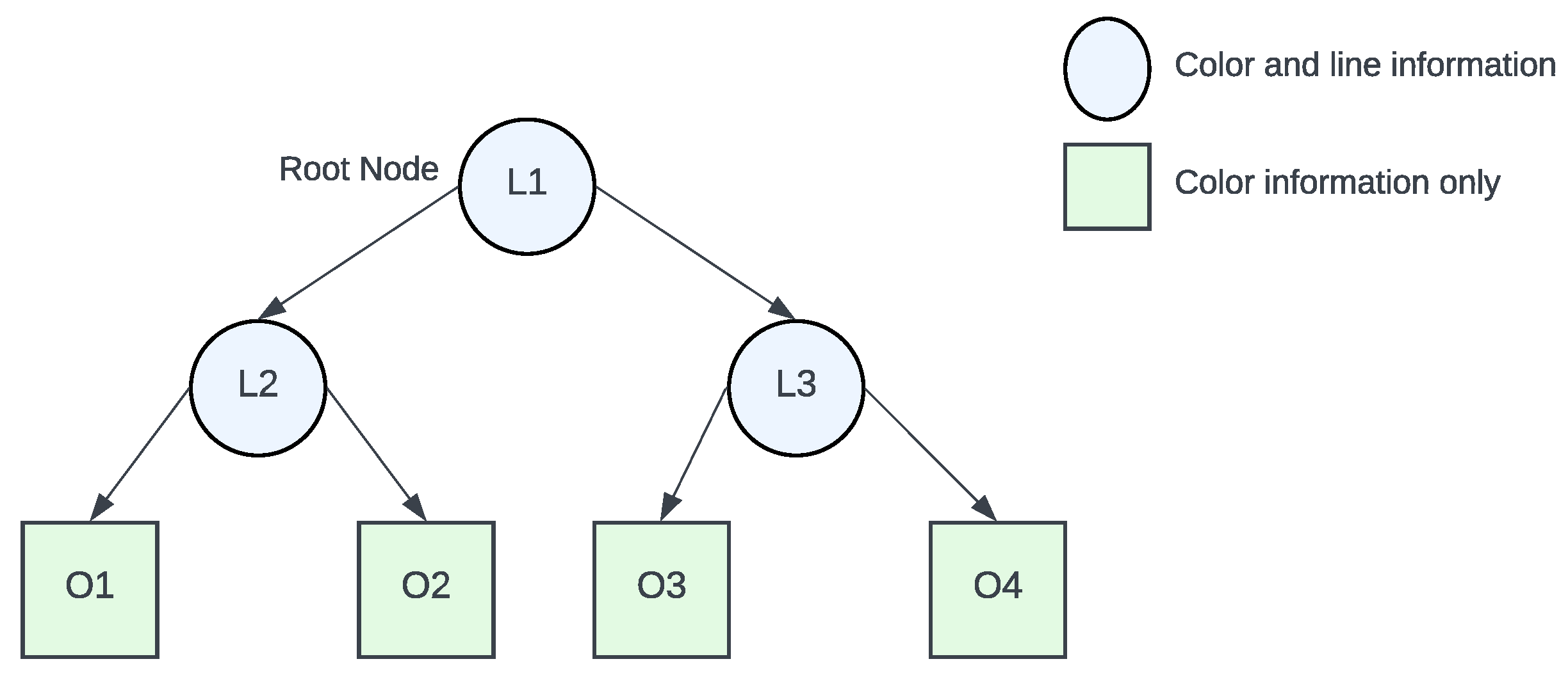 Futureinternet 15 00179 g011 Futureinternet 15 00179 g011