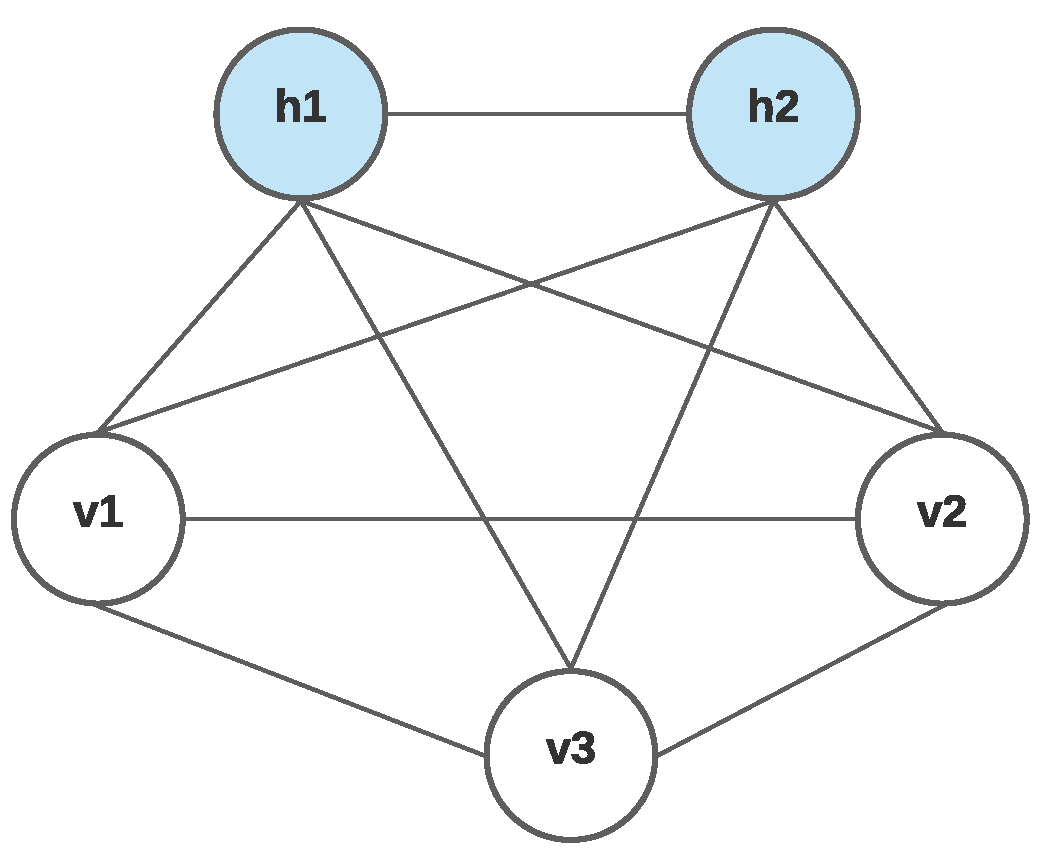Futureinternet 15 00179 g013 Futureinternet 15 00179 g013
