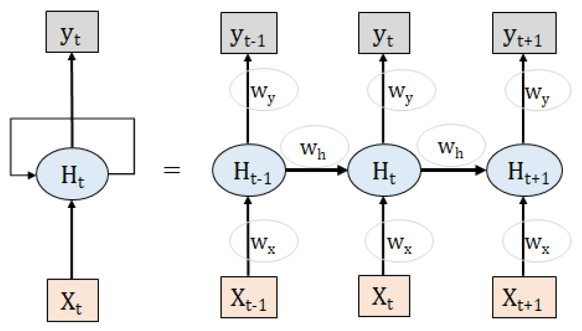Futureinternet 15 00179 g017 Futureinternet 15 00179 g017