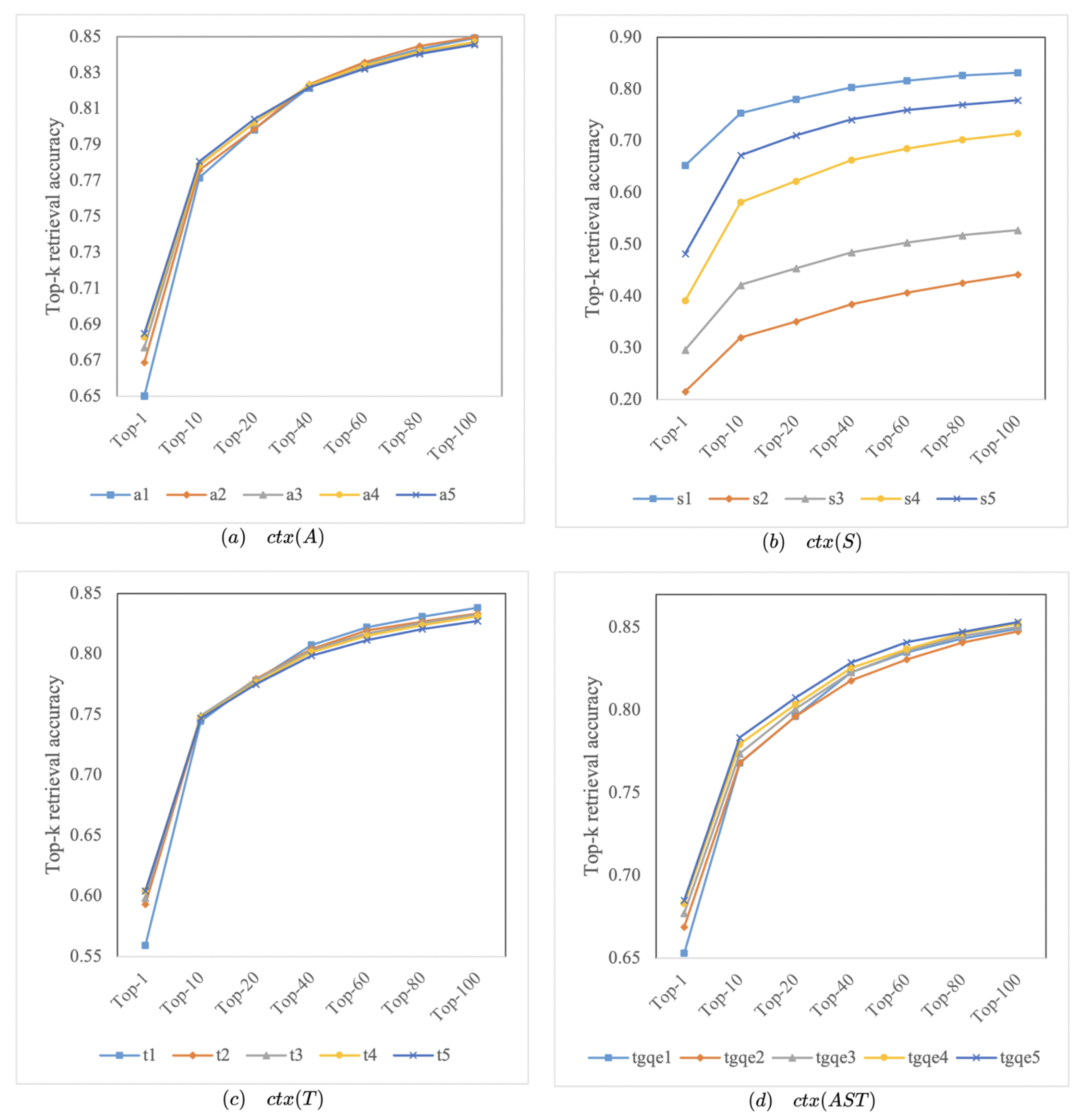 Futureinternet 15 00180 g003 550