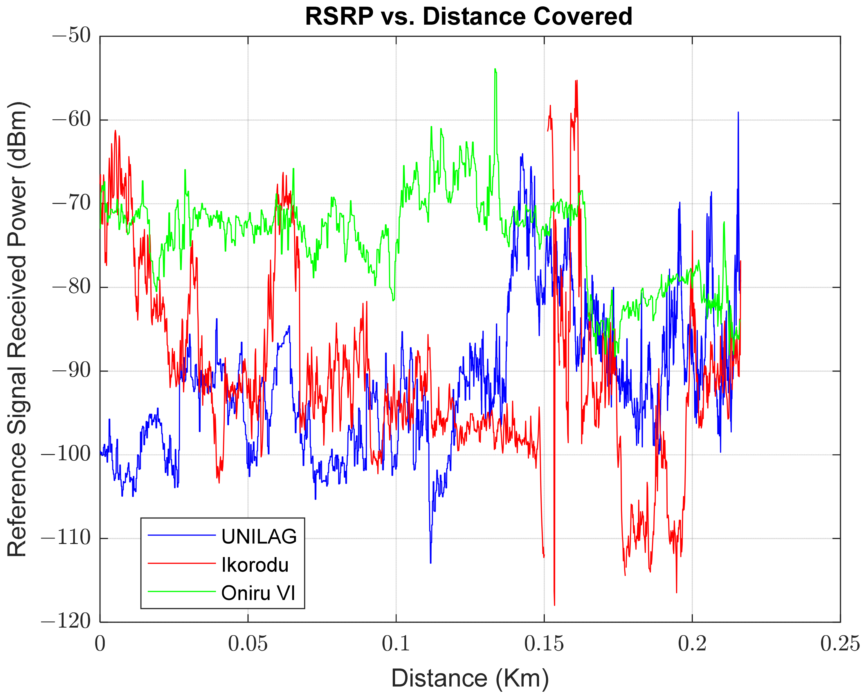 Futureinternet 15 00181 g002