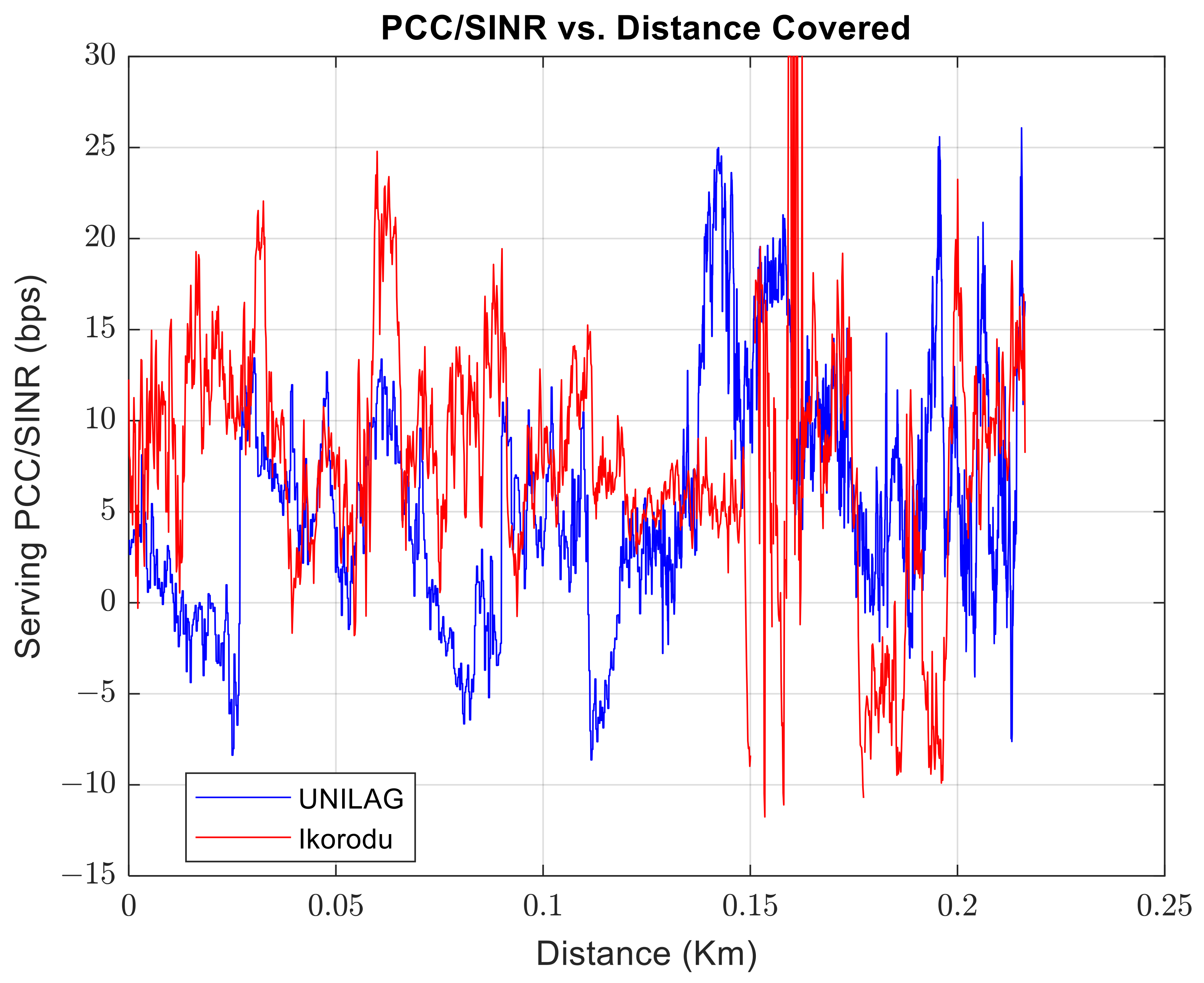 Futureinternet 15 00181 g005