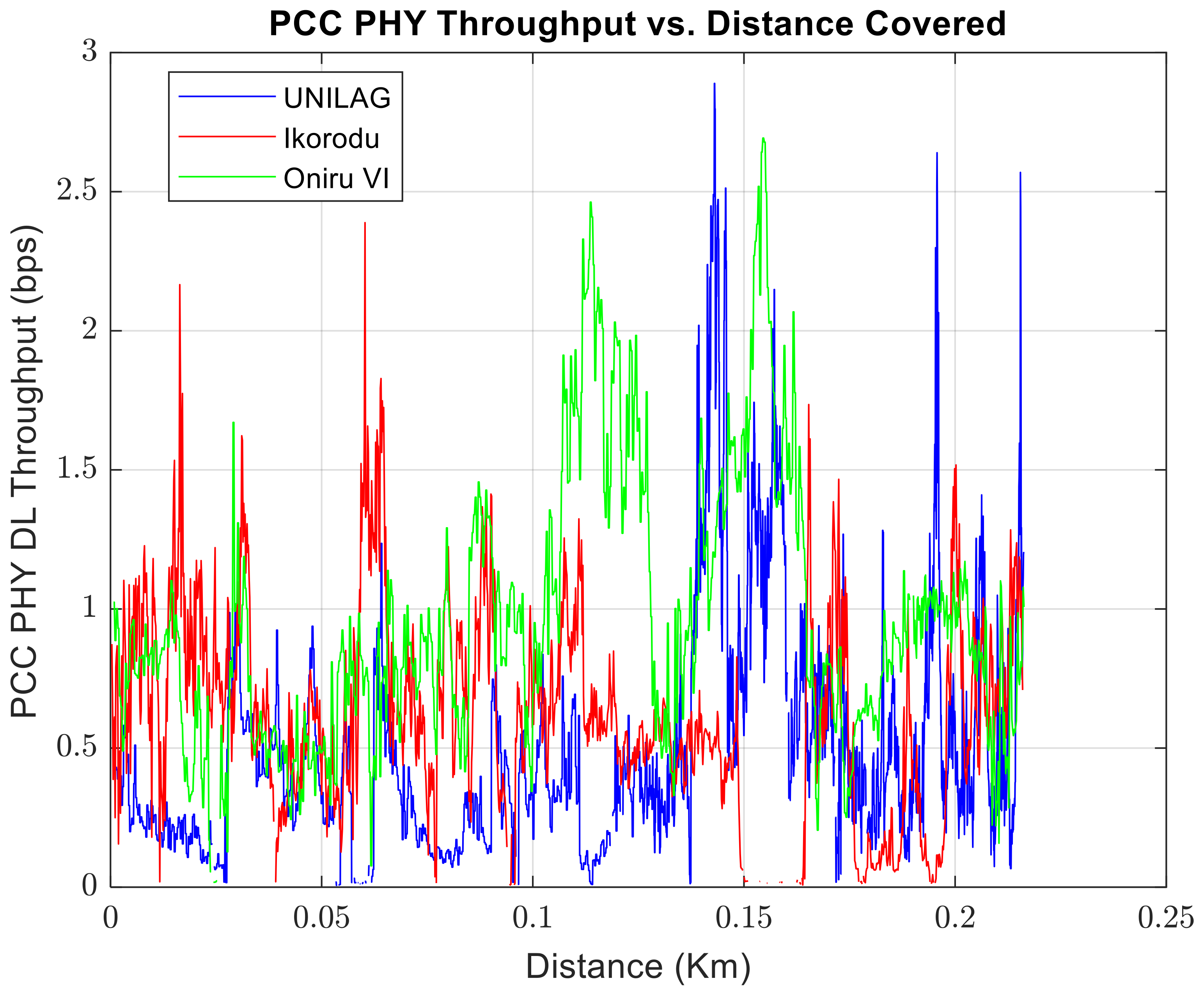 Futureinternet 15 00181 g006