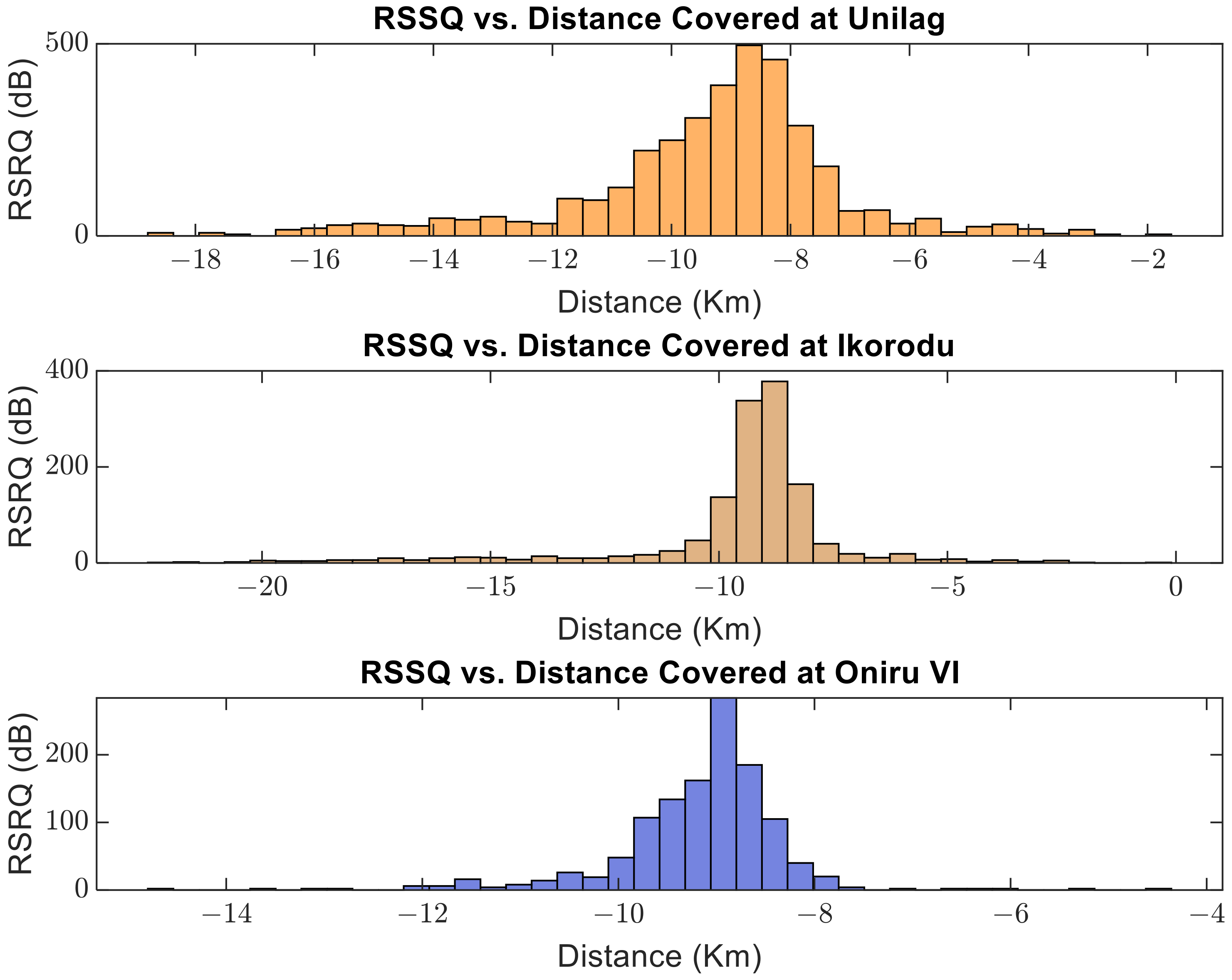 Futureinternet 15 00181 g009