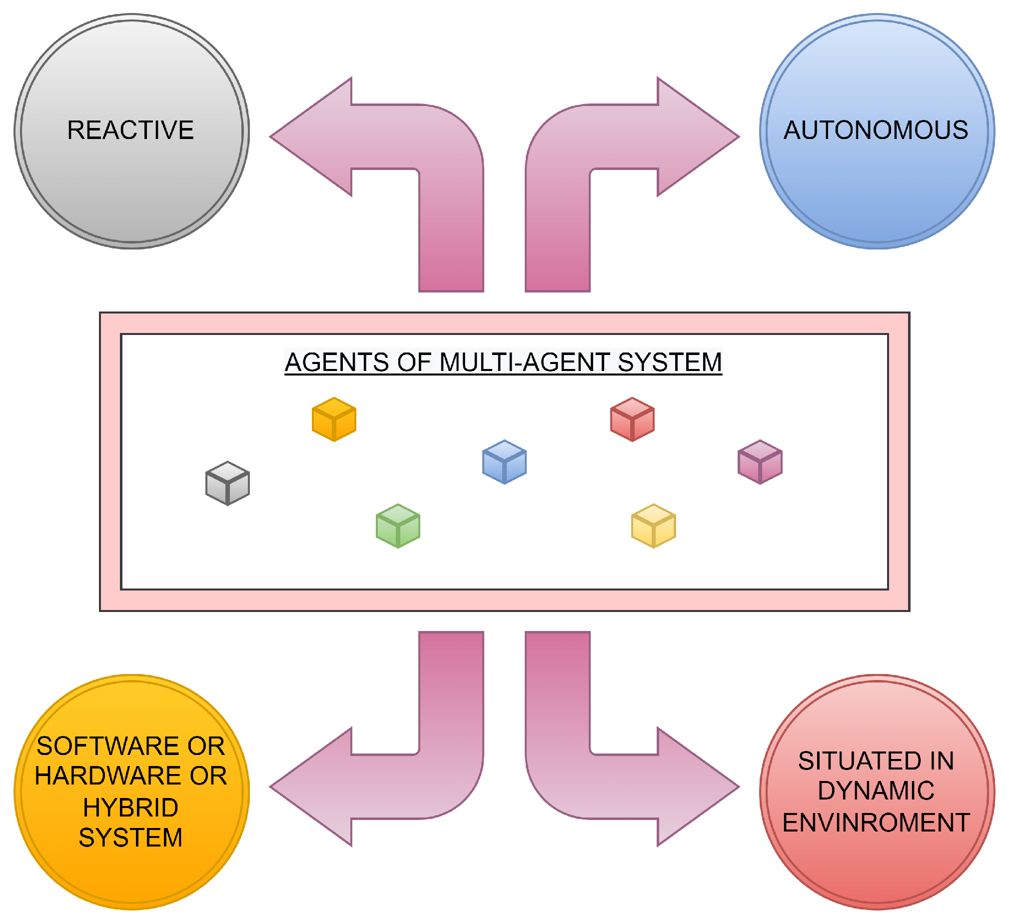 Futureinternet 15 00183 g001 Futureinternet 15 00183 g001