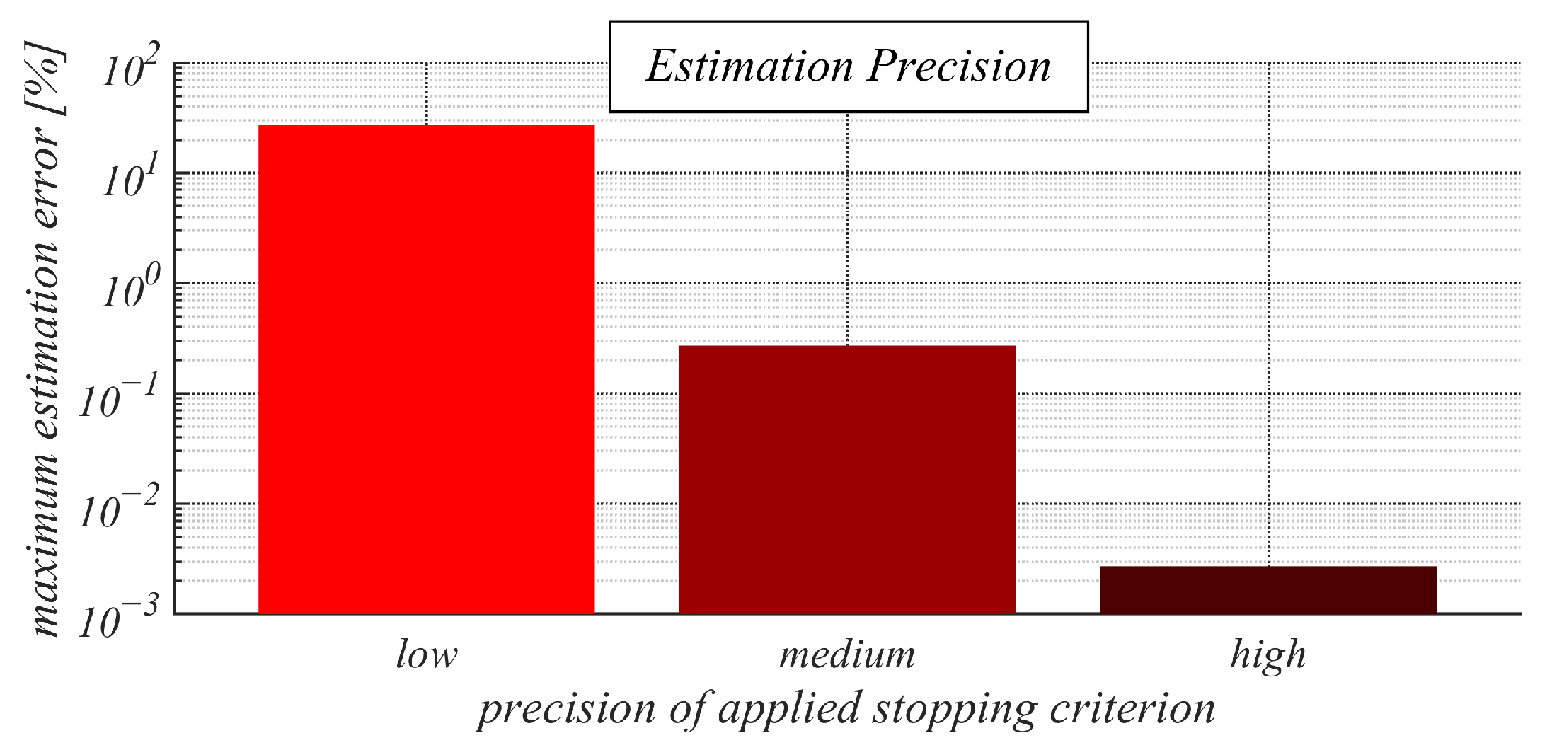 Futureinternet 15 00183 g008 Futureinternet 15 00183 g008