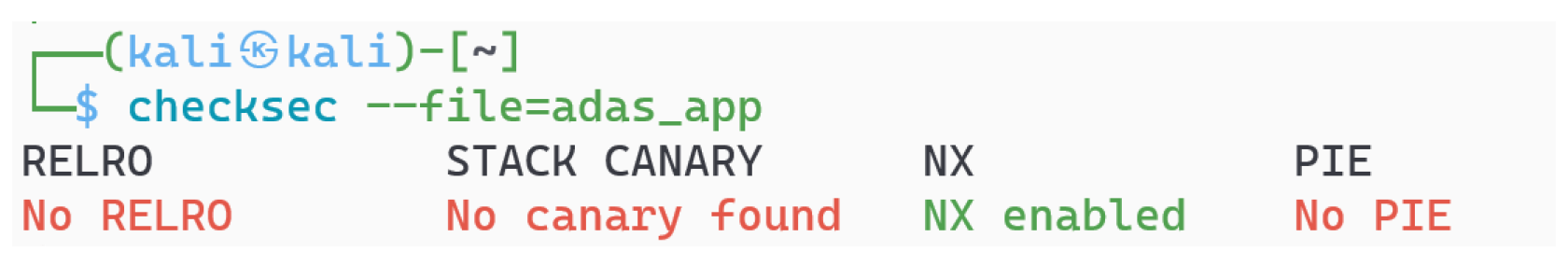 Futureinternet 15 00185 g010