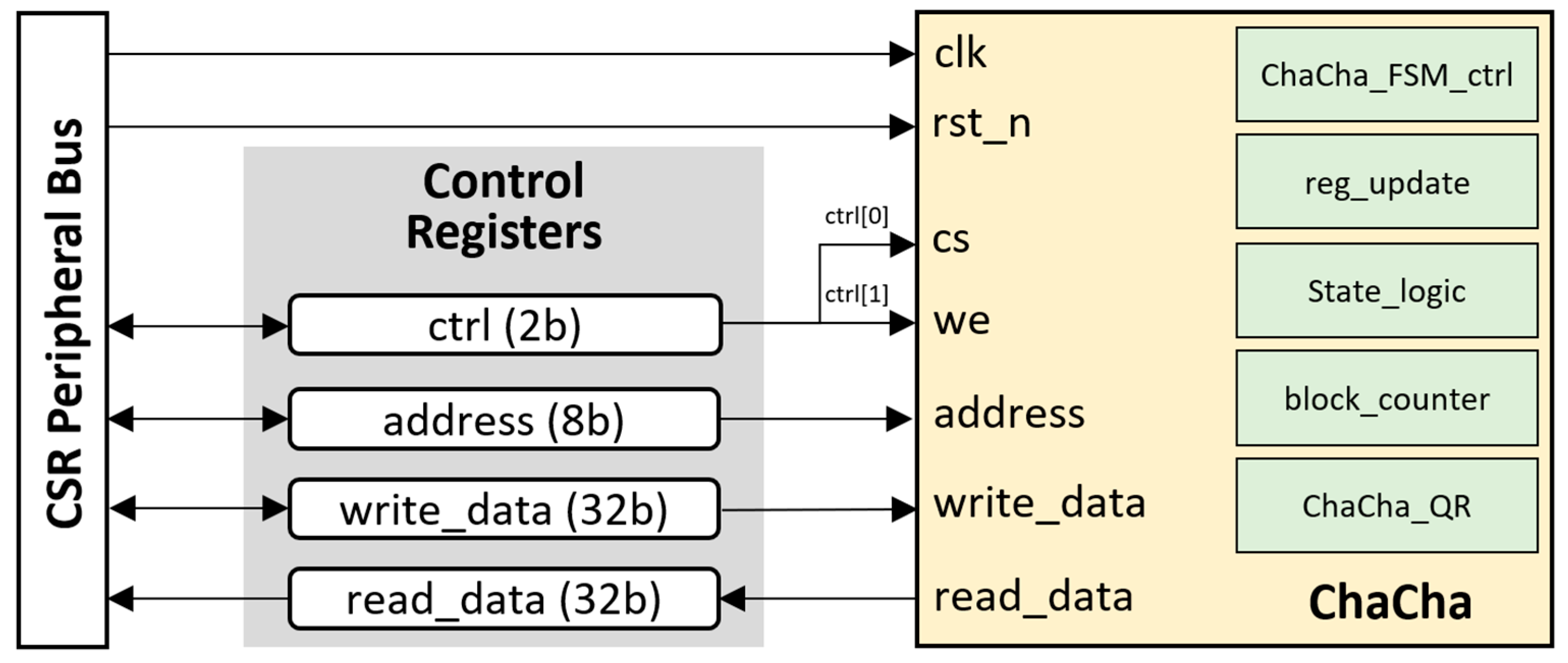 Futureinternet 15 00186 g009 Futureinternet 15 00186 g009