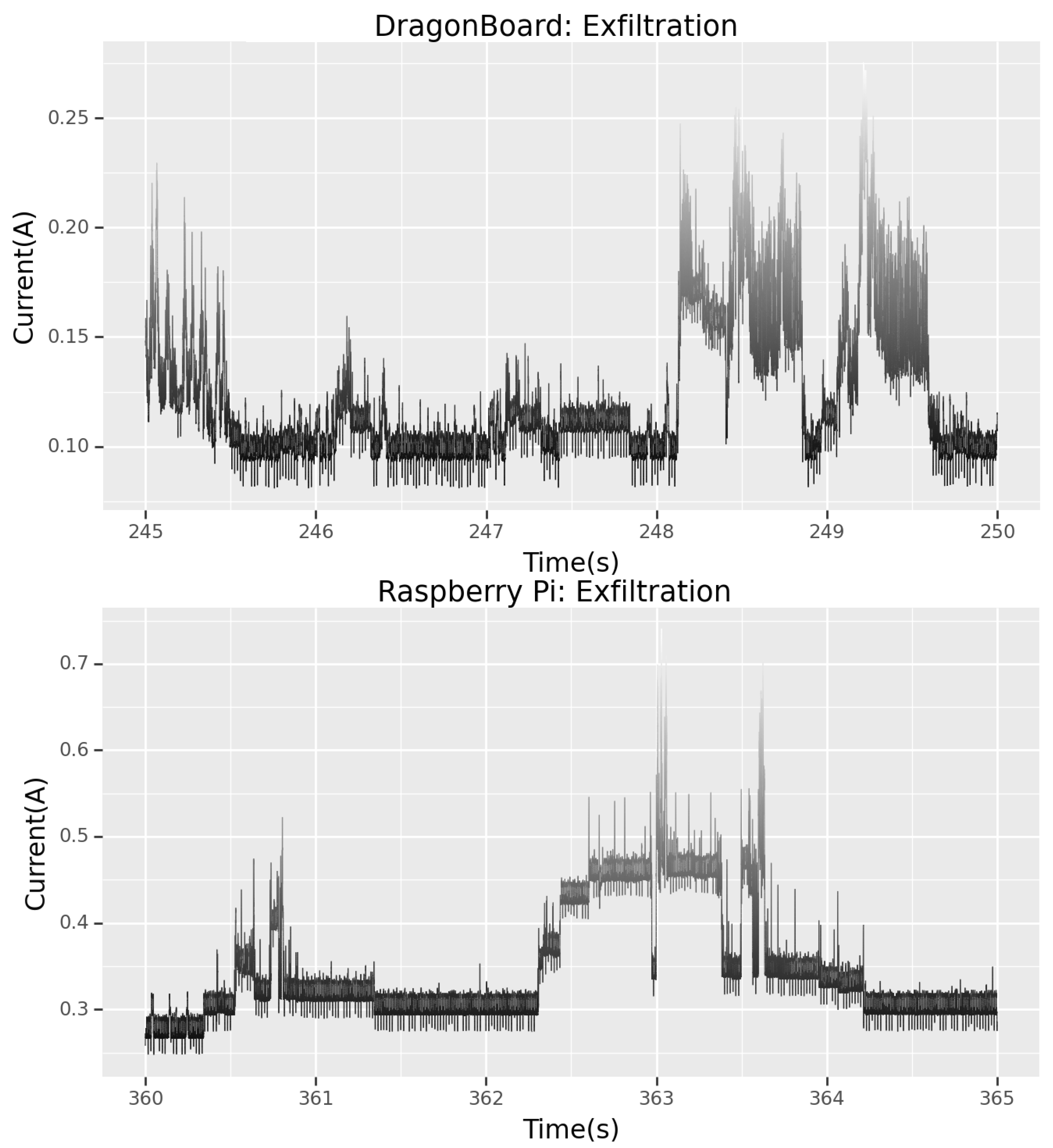 Futureinternet 15 00187 g013