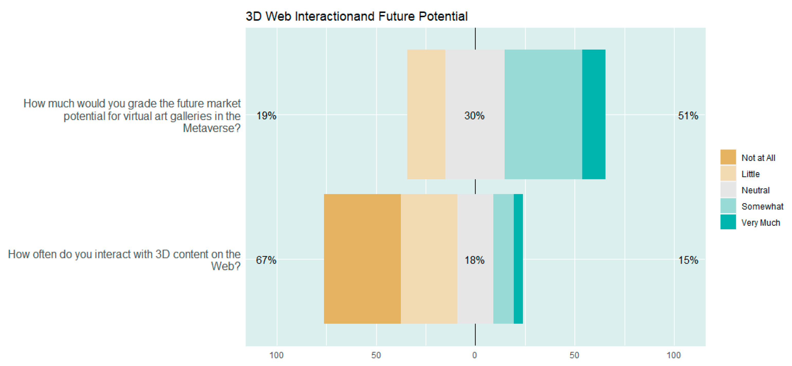Futureinternet 15 00188 g004