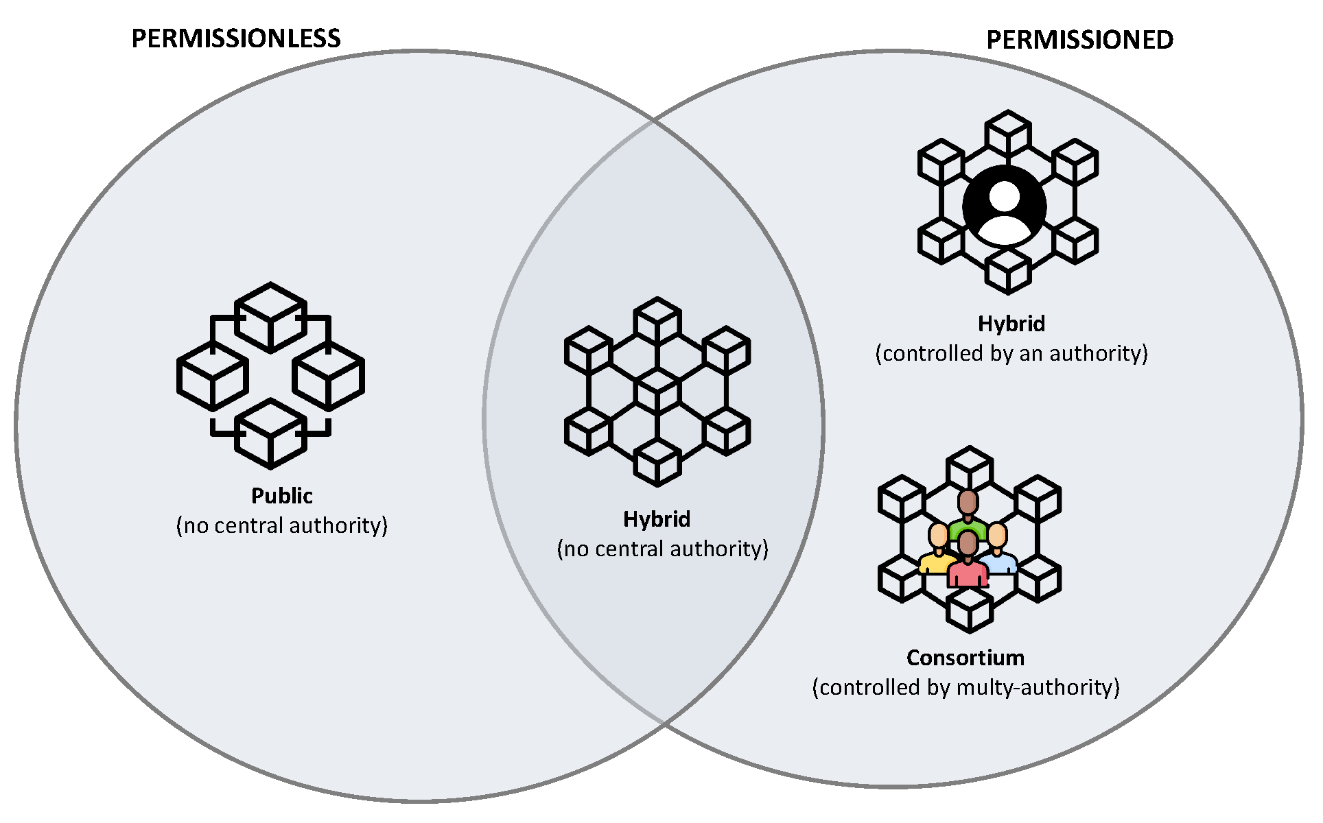 Futureinternet 15 00189 g002 550